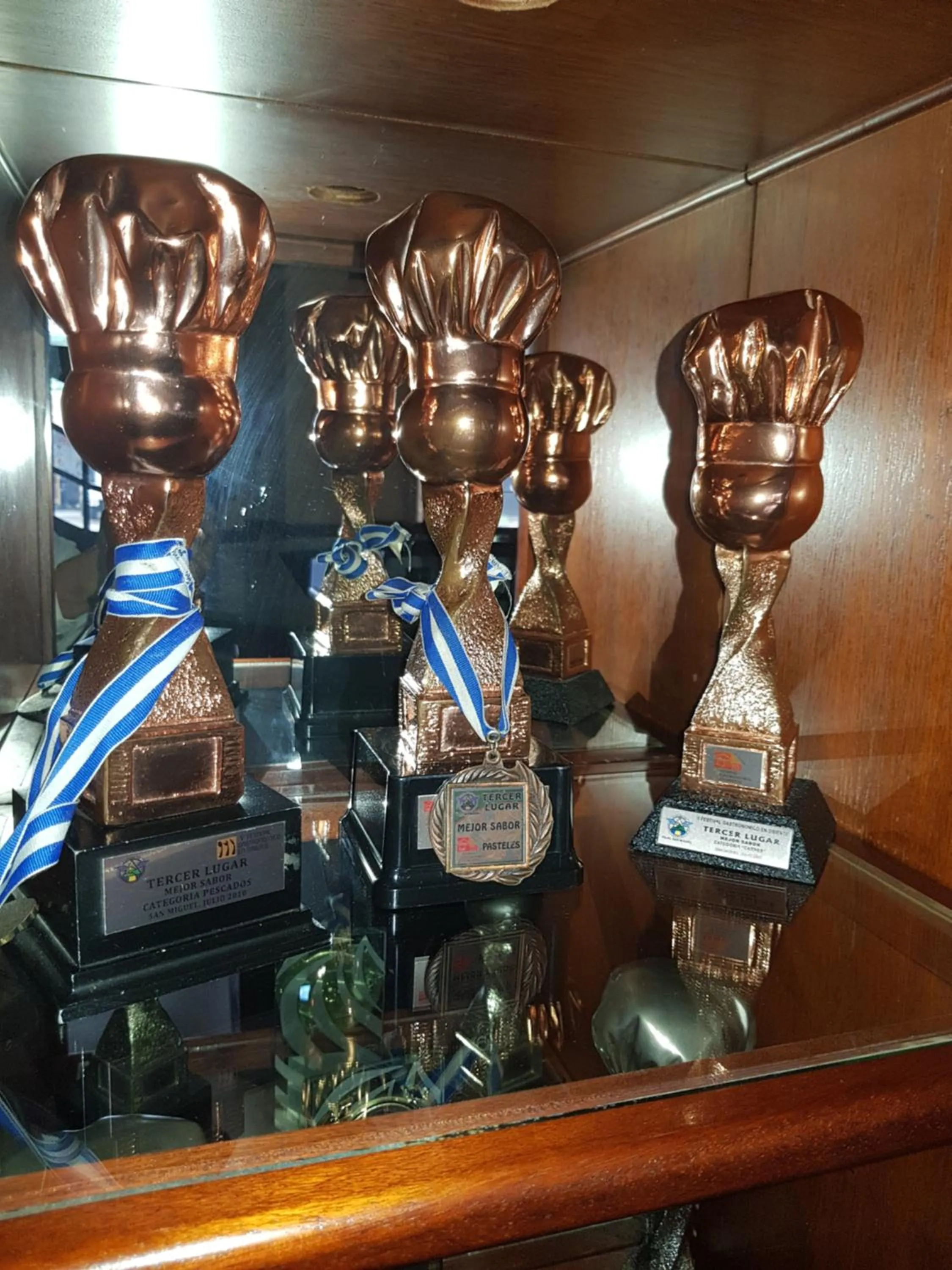 Certificate/Award in Hotel Florencia