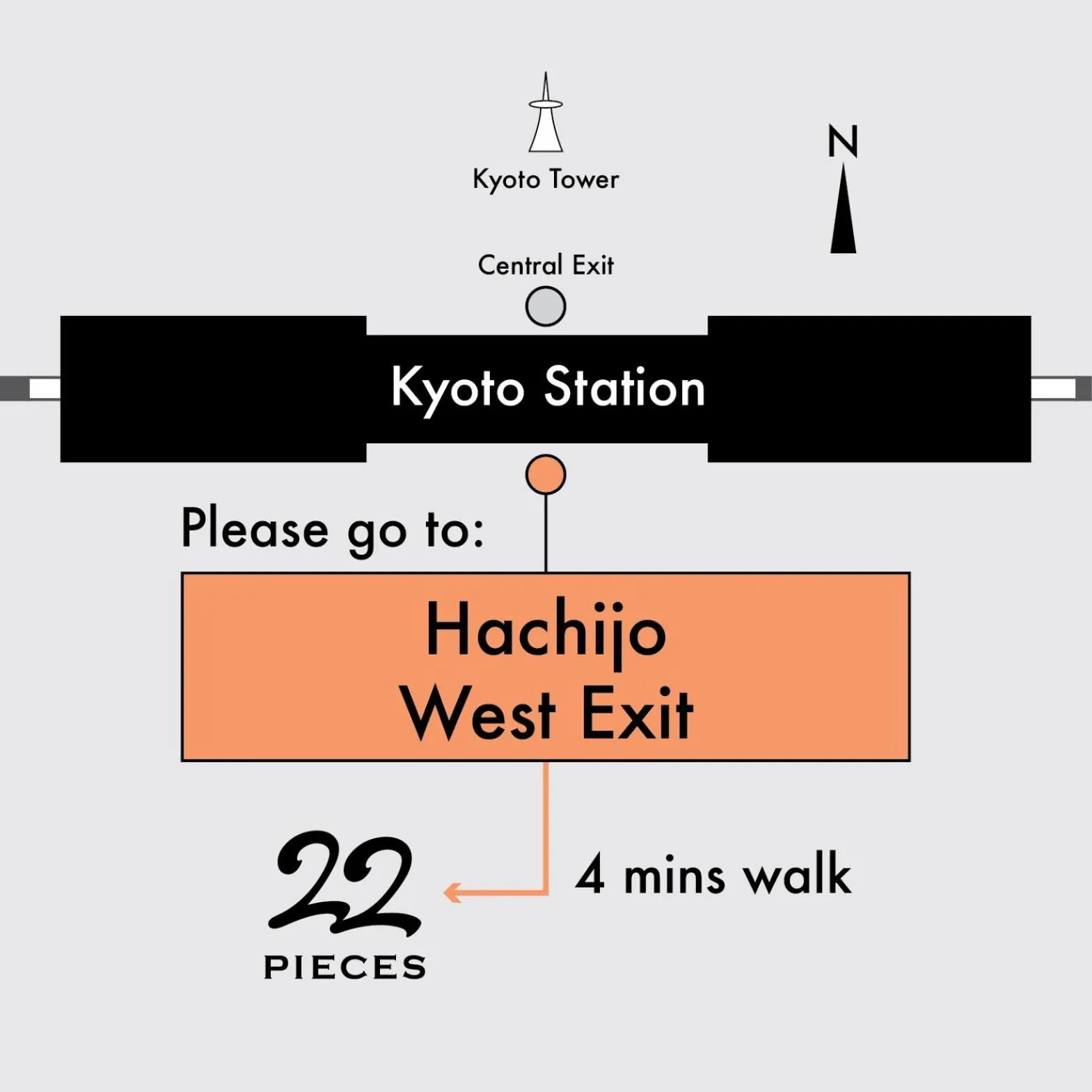 Off site in 22 PIECES