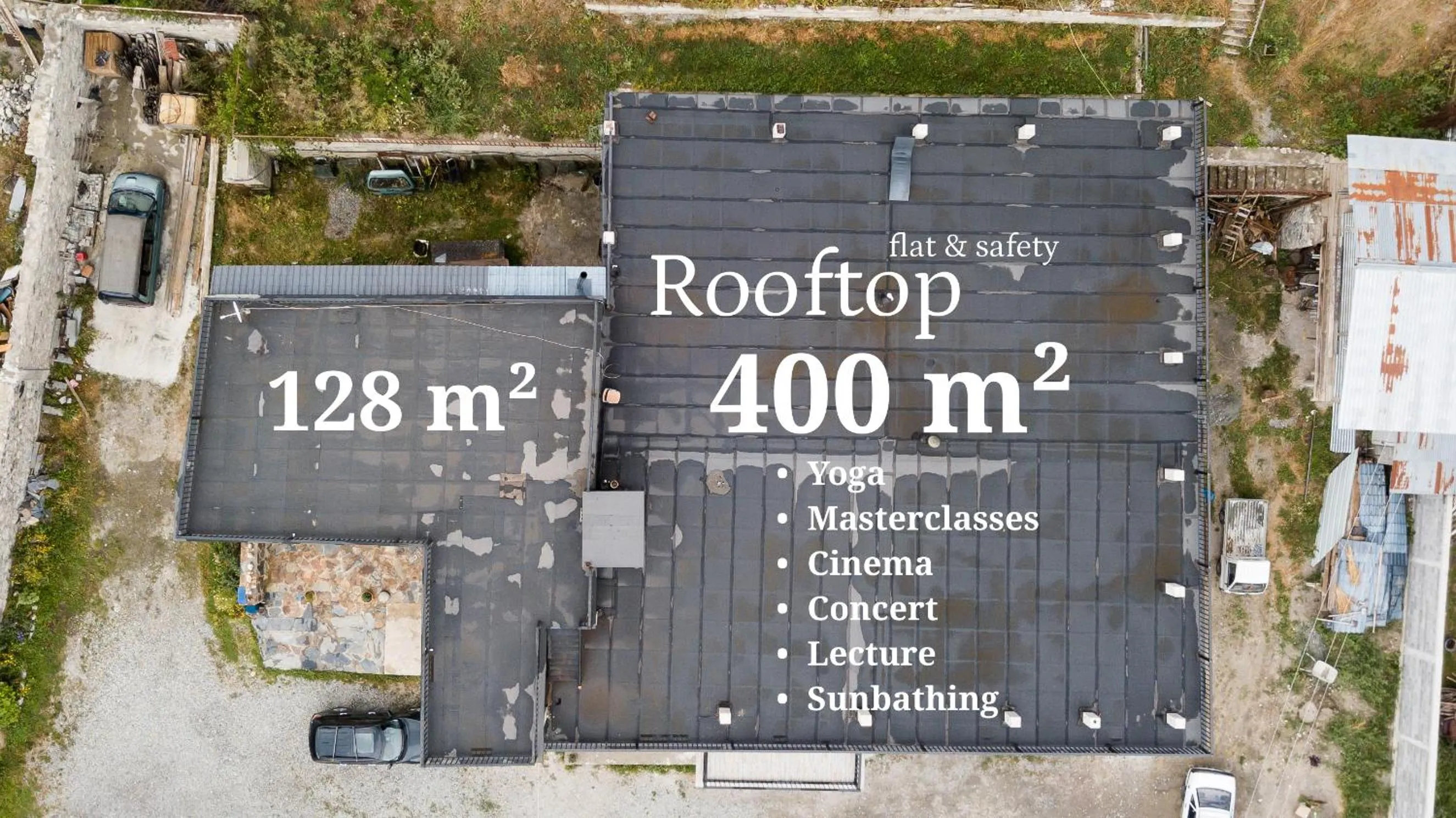 View (from property/room) in Hotel Level