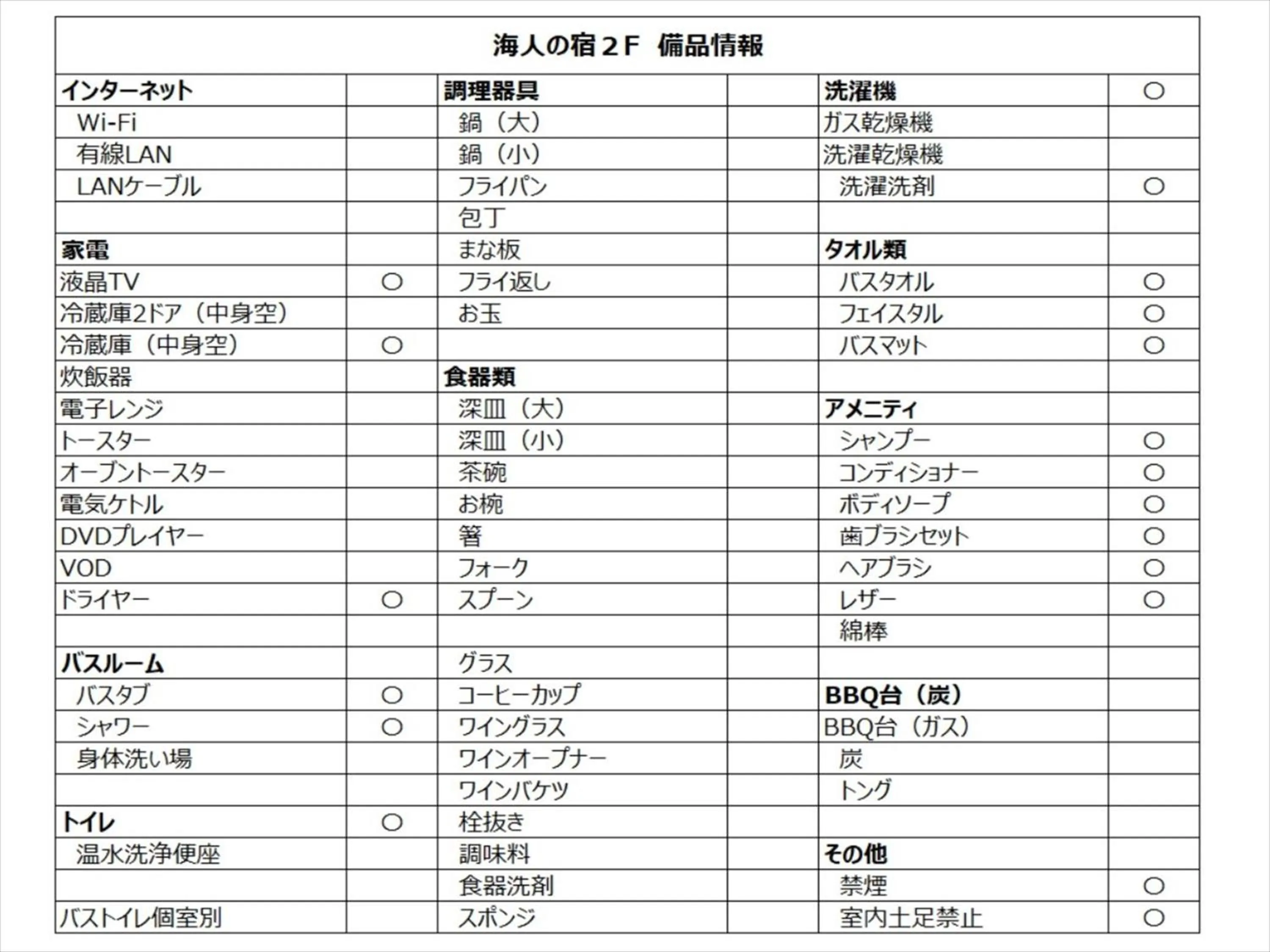 Other in Uminchuno Yado