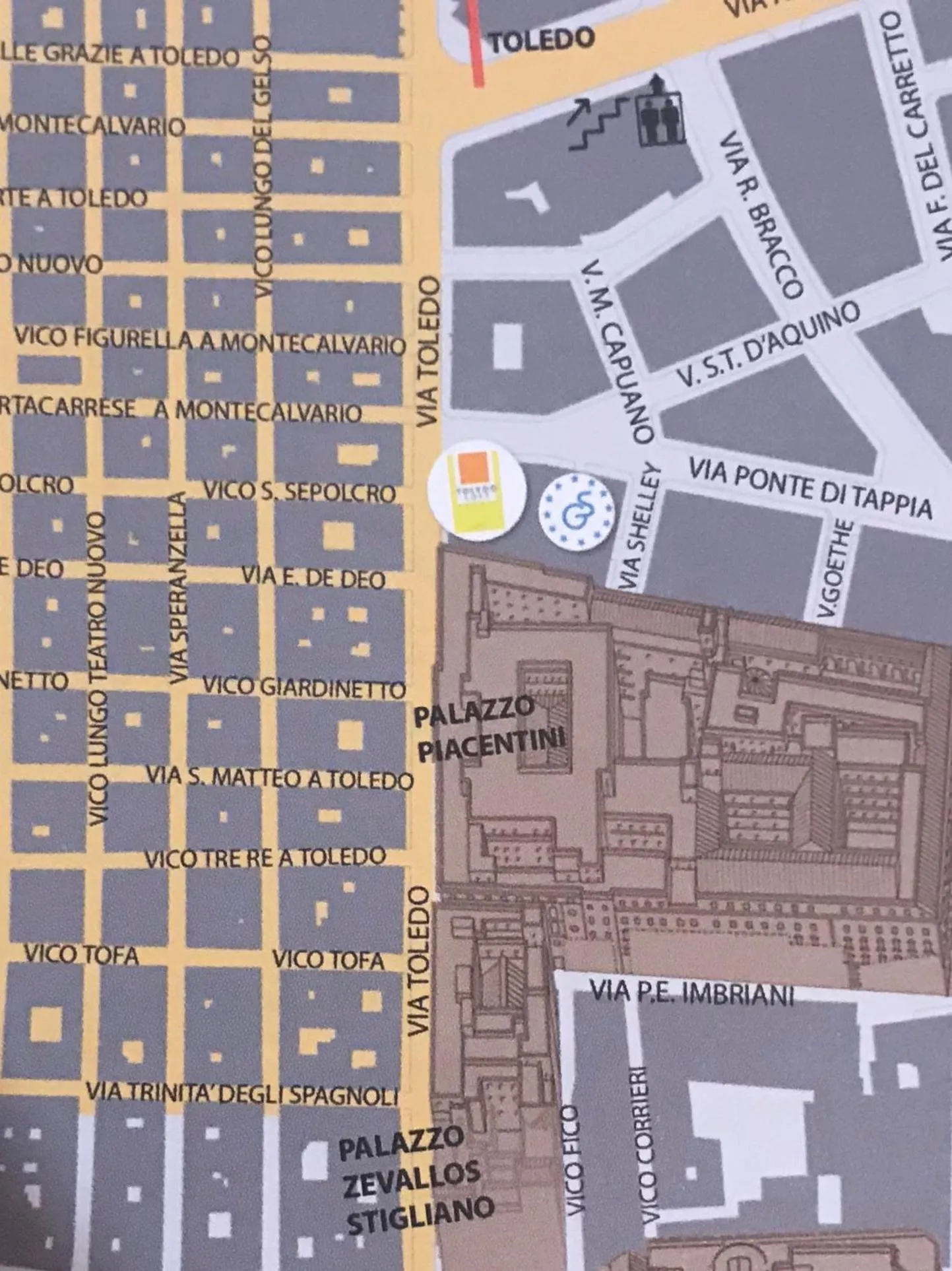 Shopping Area in Toledo Loft