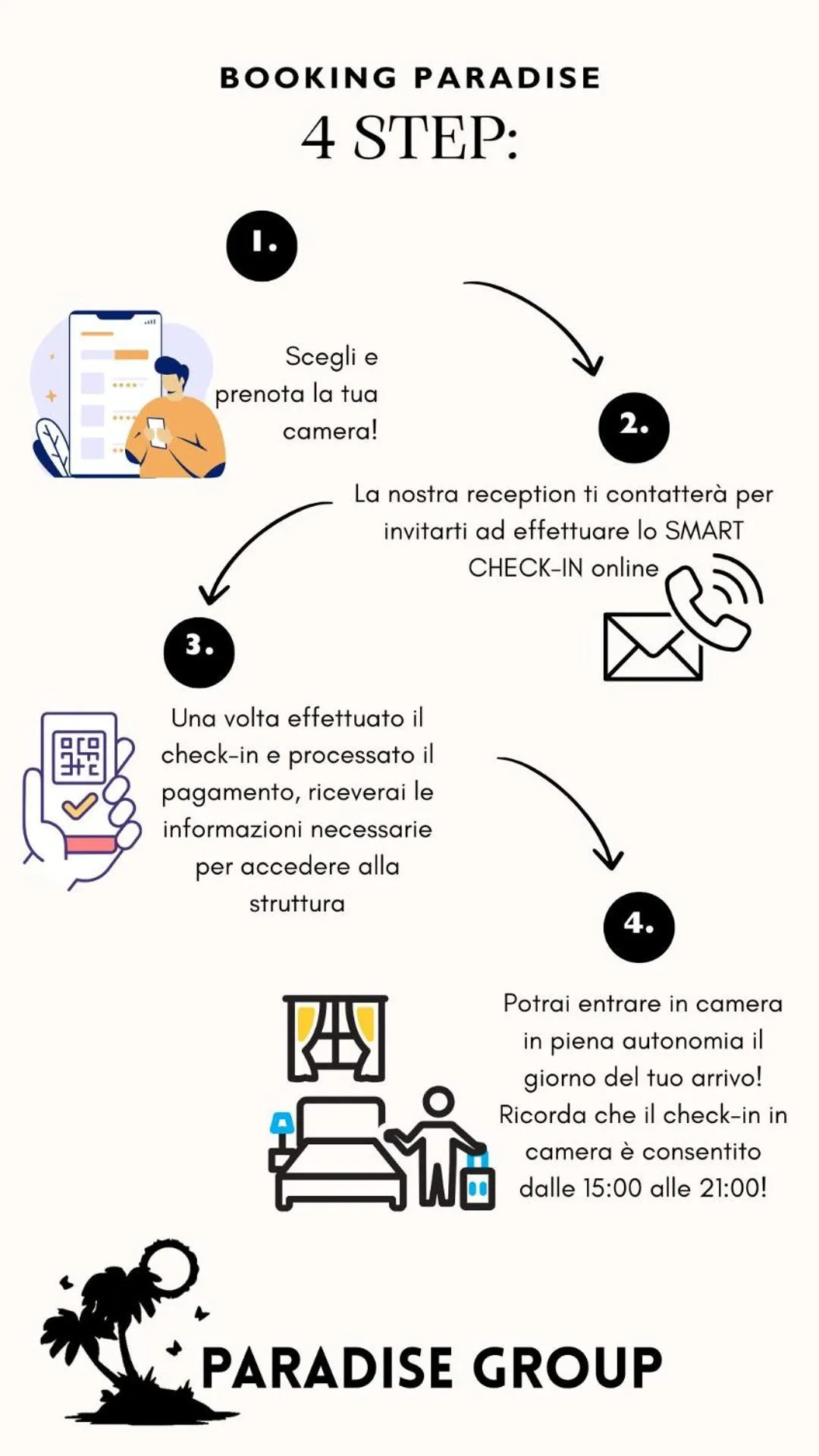 Text overlay in B&B Metropolitan