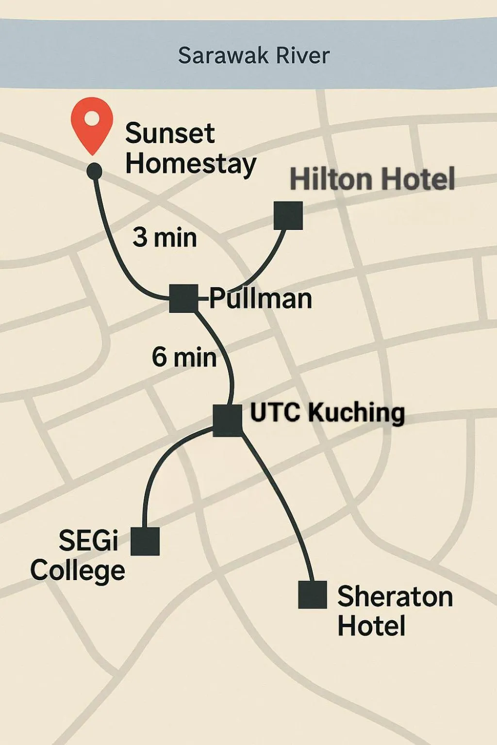 Sunset Homestay - Backpacker Hostel Self Checkin