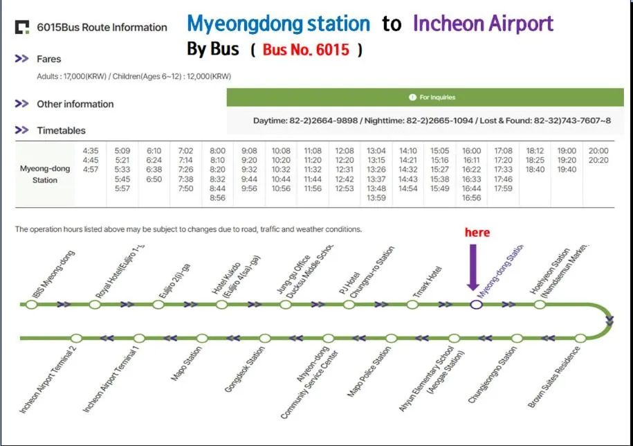 Myeongdong Sunshine Guesthouse