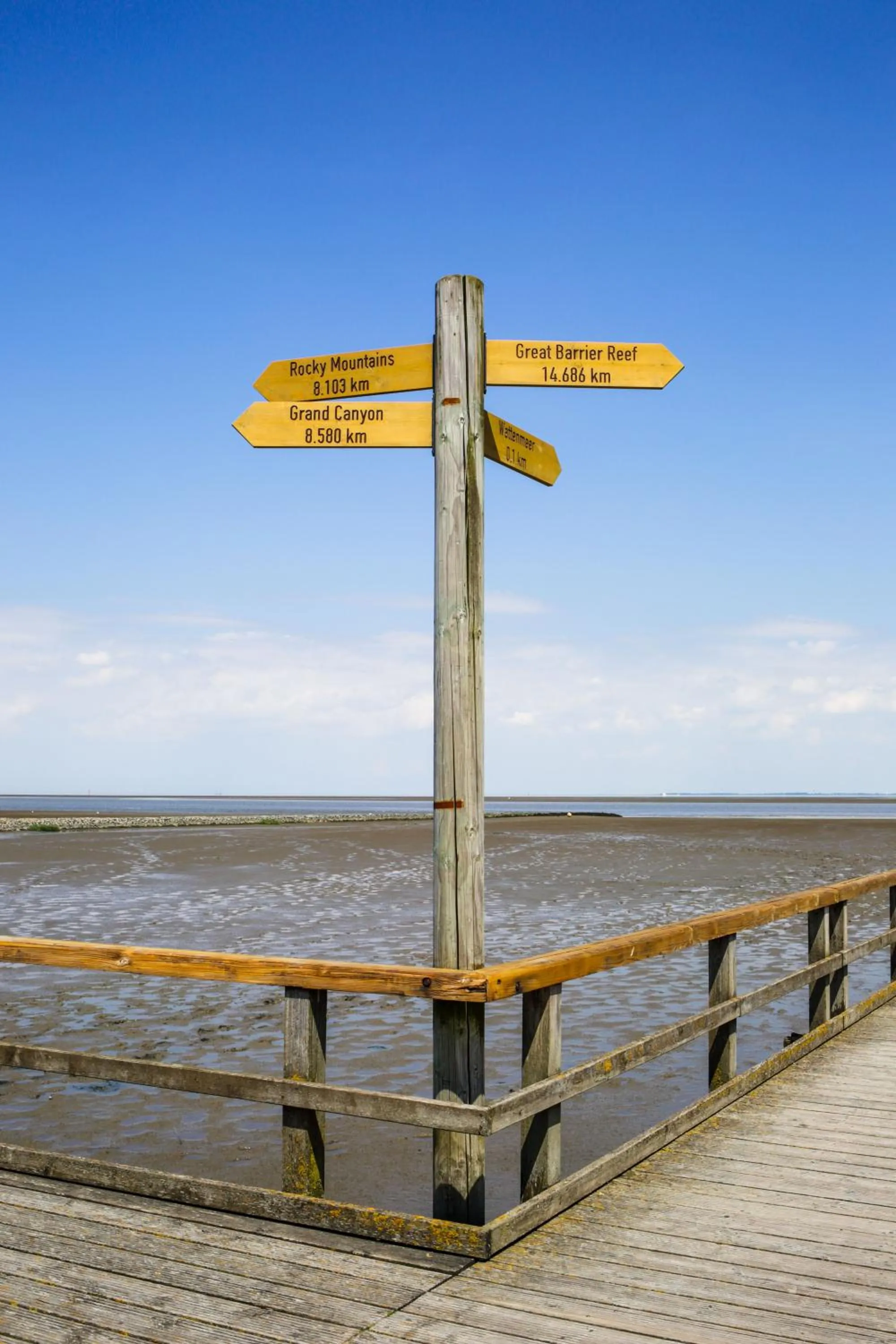 Sea view in Butjadinger Hof