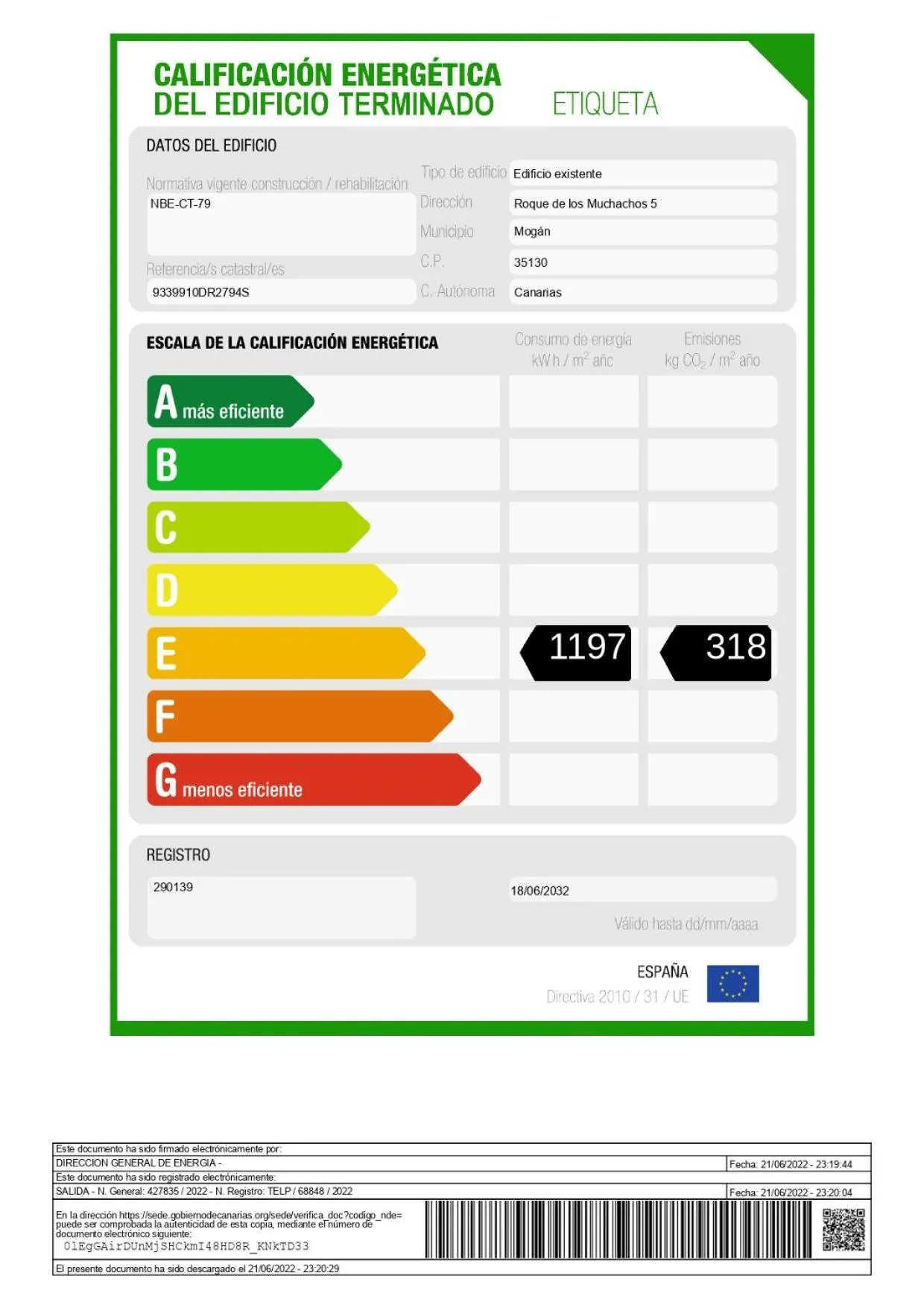 Ura Hotels Nido del Águila