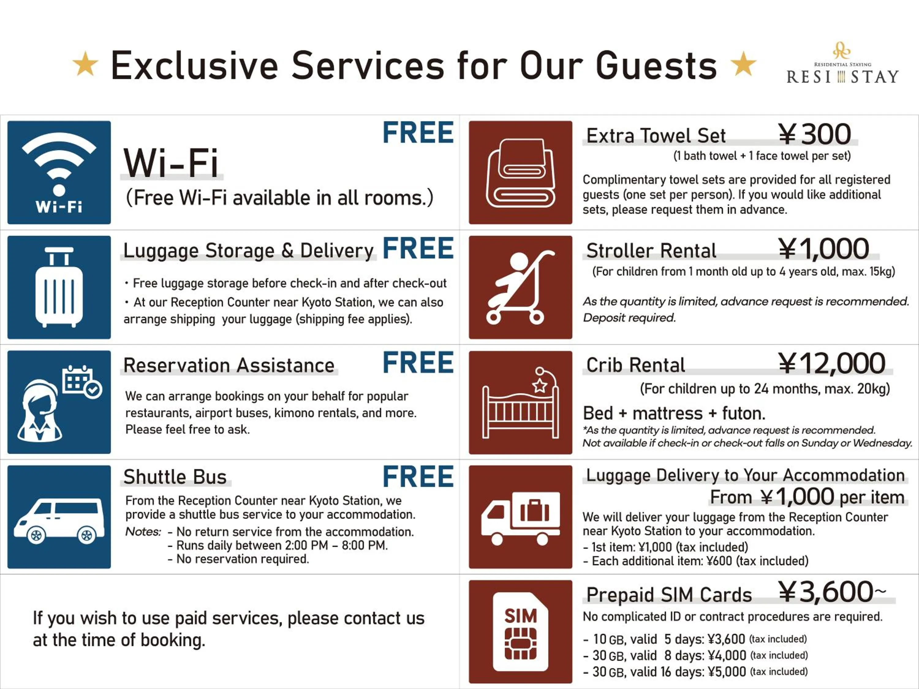 Text overlay in RESI STAY GION