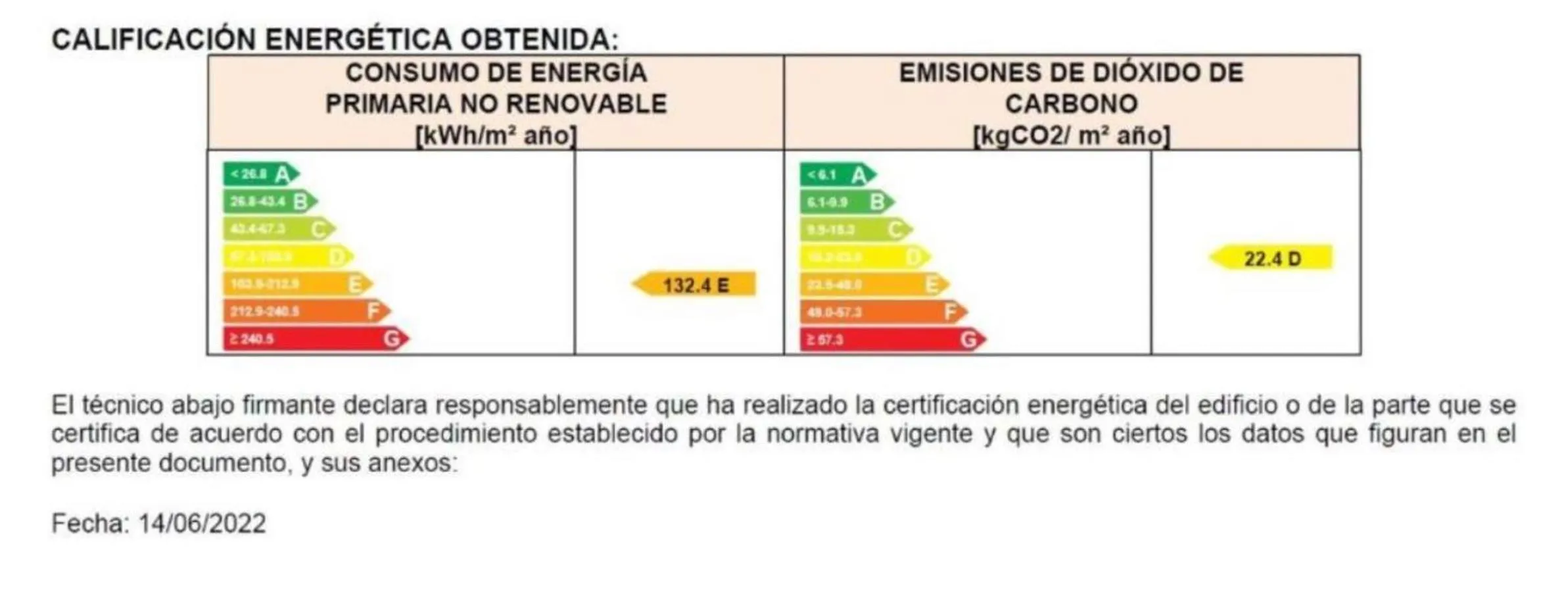Certificate/Award in Pierre & Vacances Empuriabrava Marina