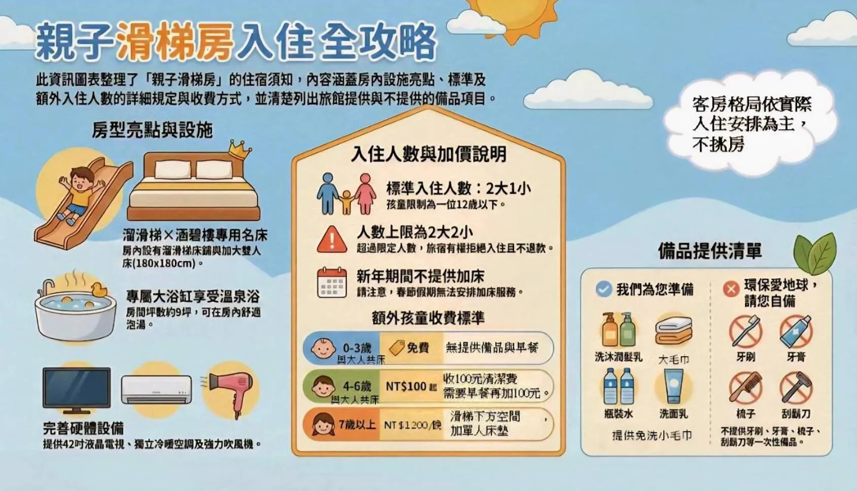 Property logo or sign in Slow Wow Hot Spring Hotel