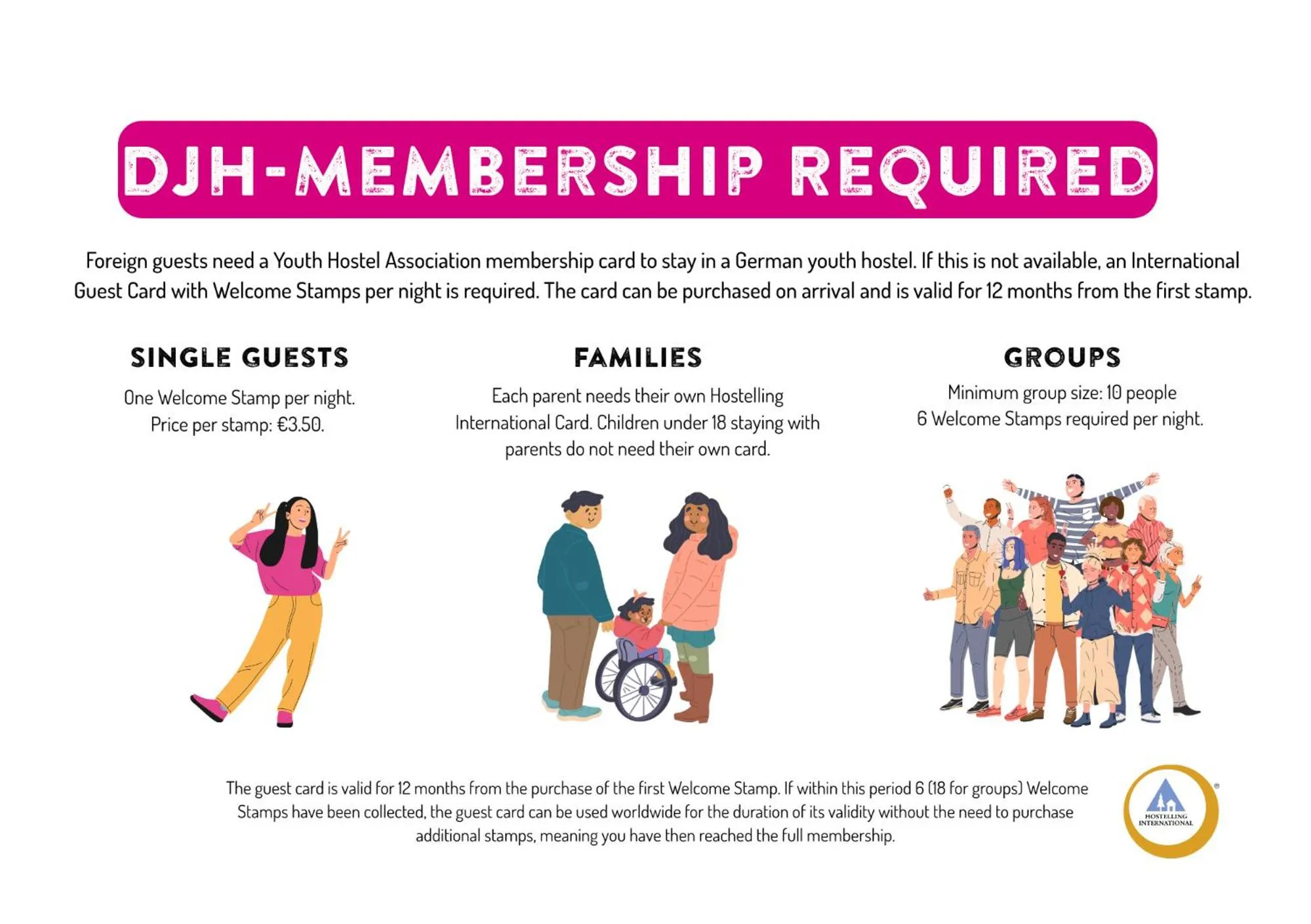 Text overlay in HI Munich Park Youth Hostel