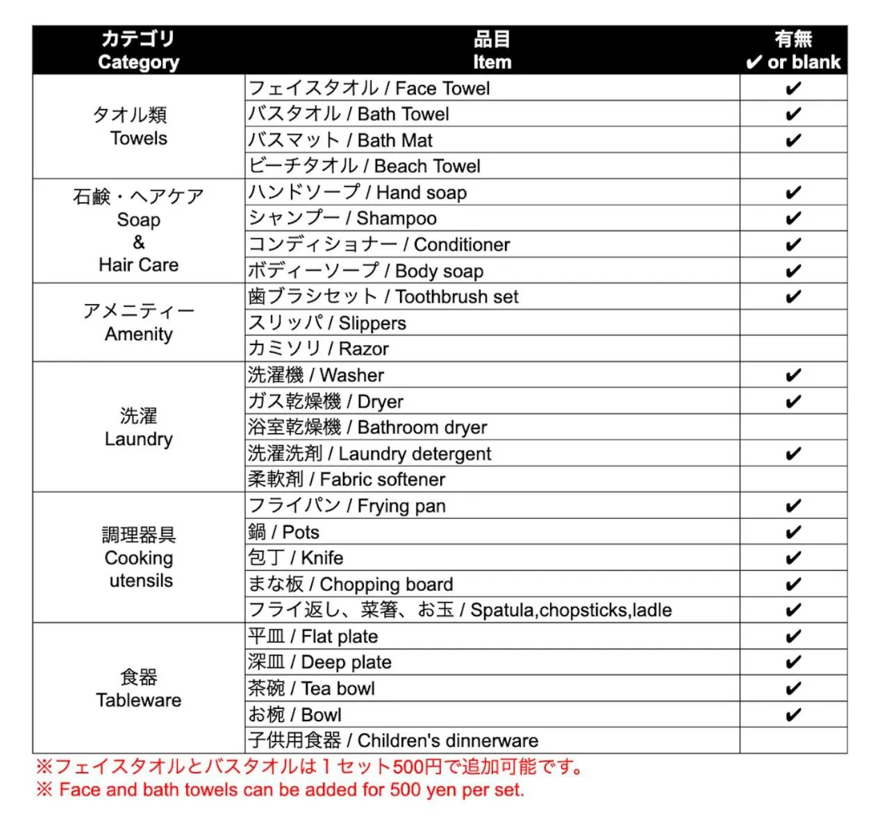 Text overlay in LuLu Manza