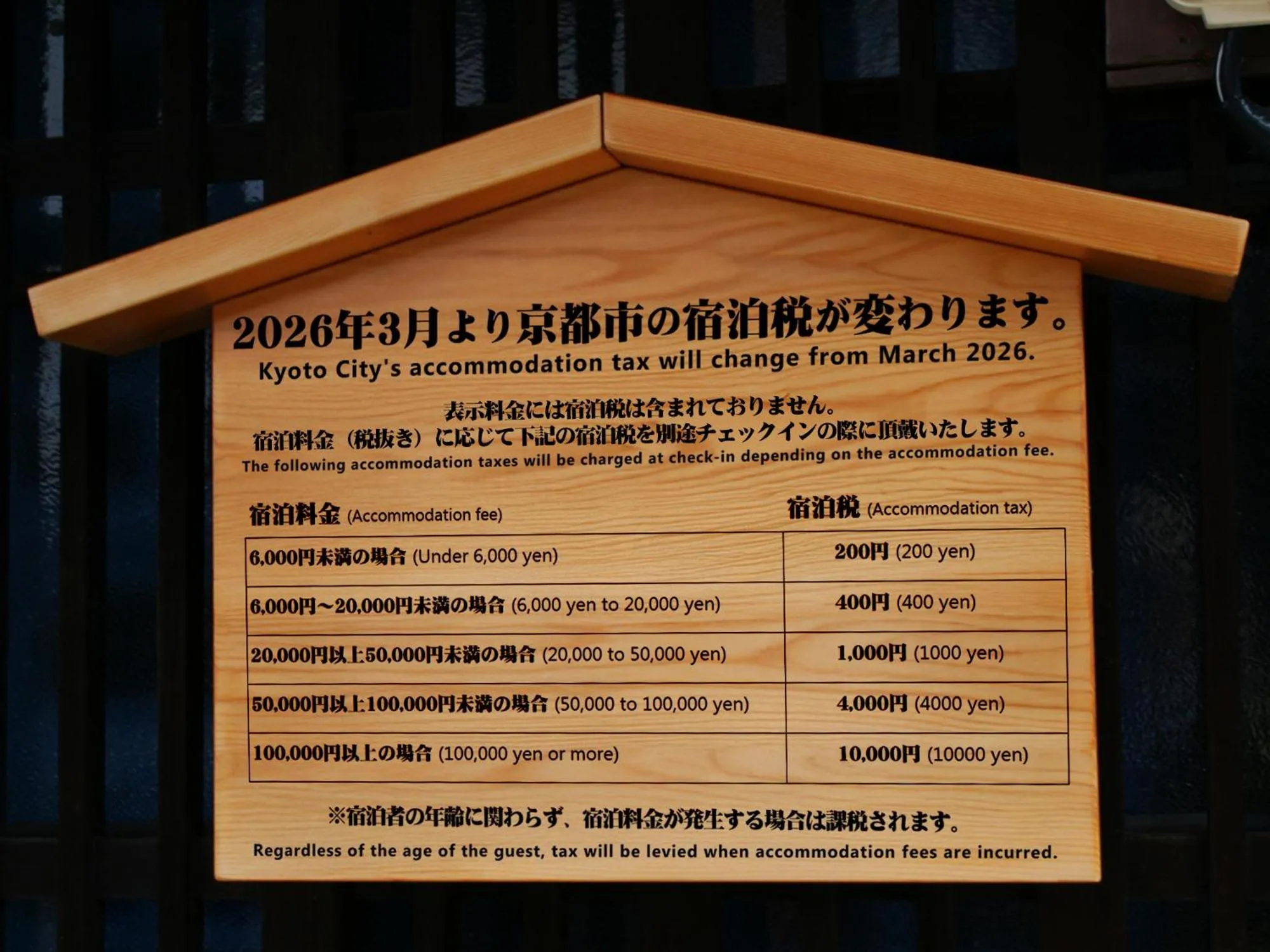 Other in Rinn Gion Yasakamae