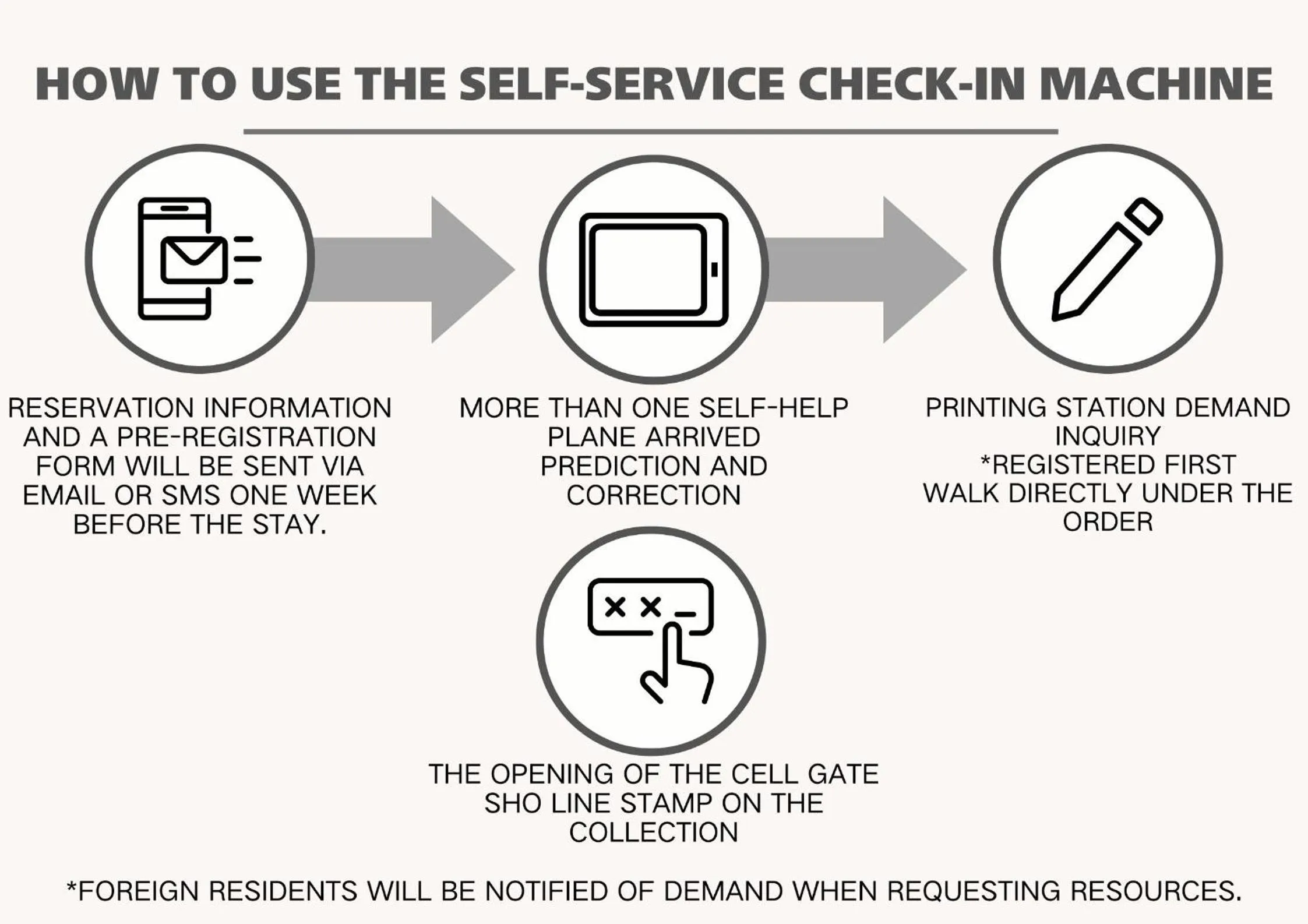 Area and facilities in Condominium Panoramique Motomachi