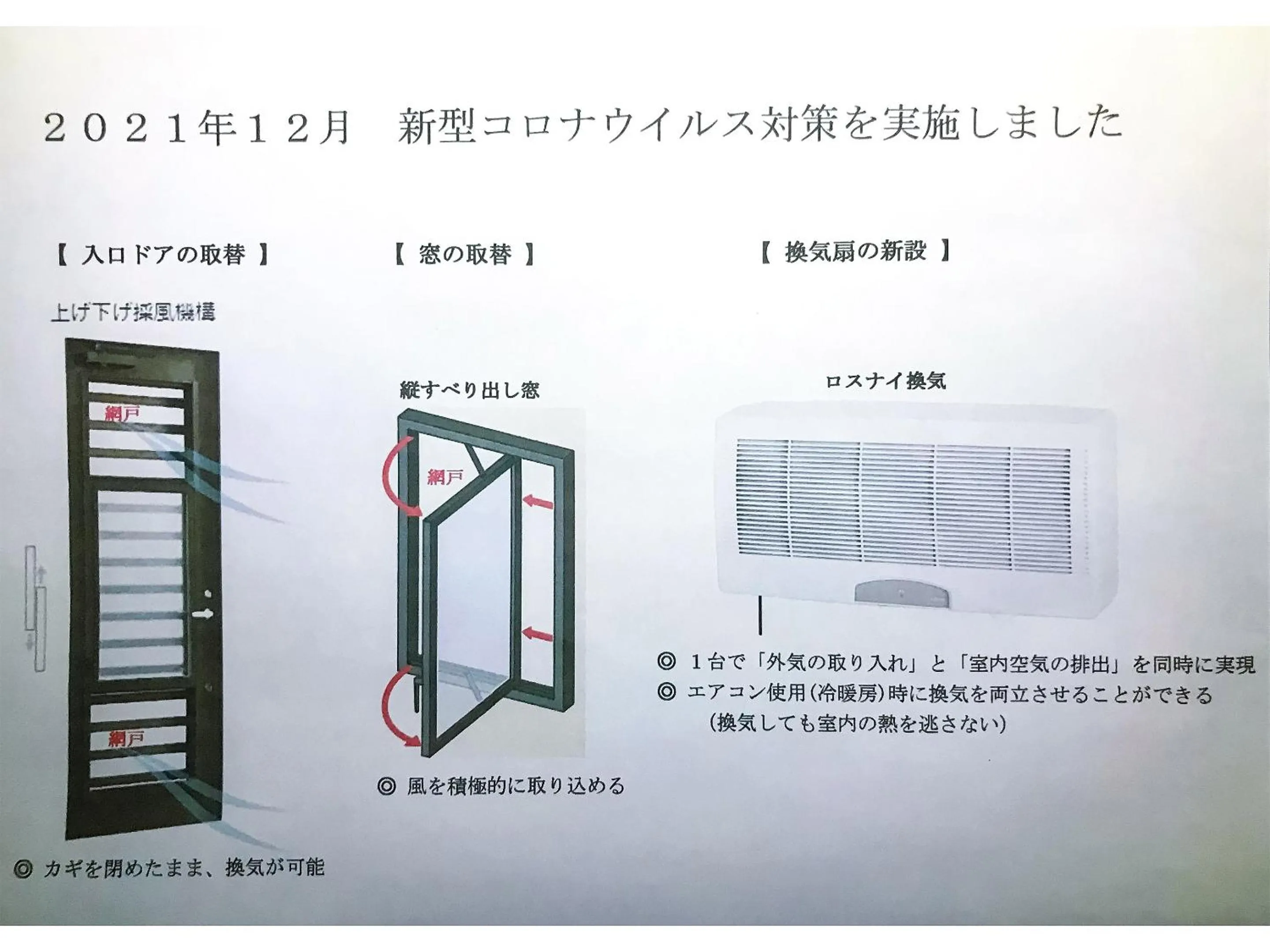 Photo of the whole room in Tonosaki Bungalow & BBQ