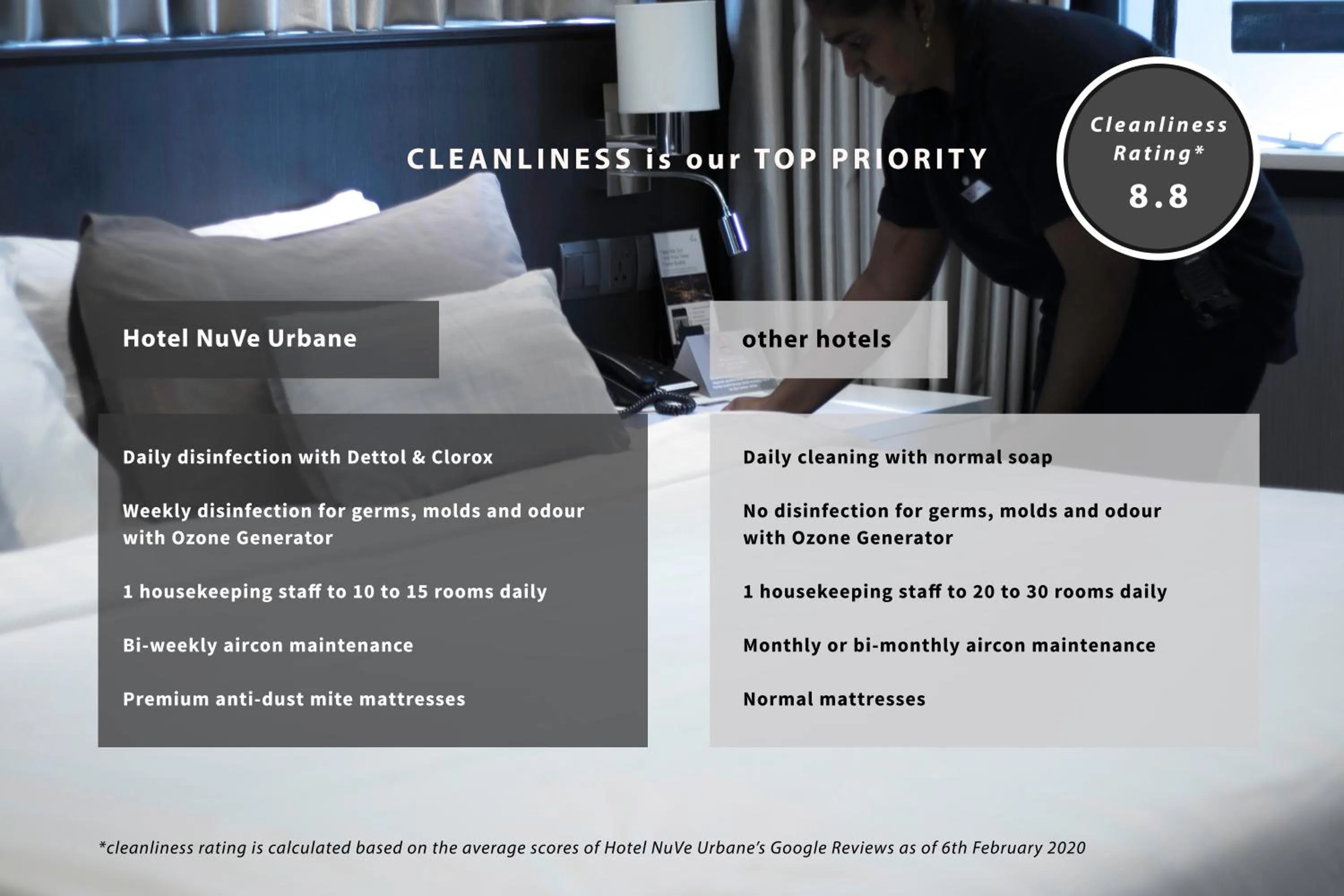 Other in Hotel NuVe Urbane