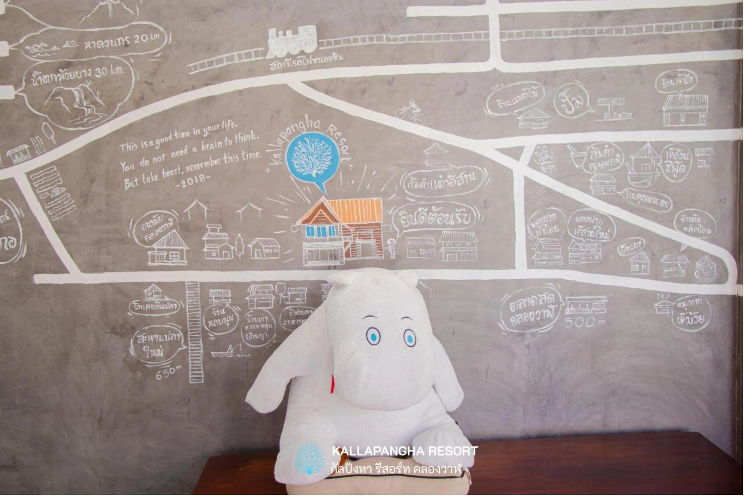 Property building in Kallapangha Resort Khlongwan