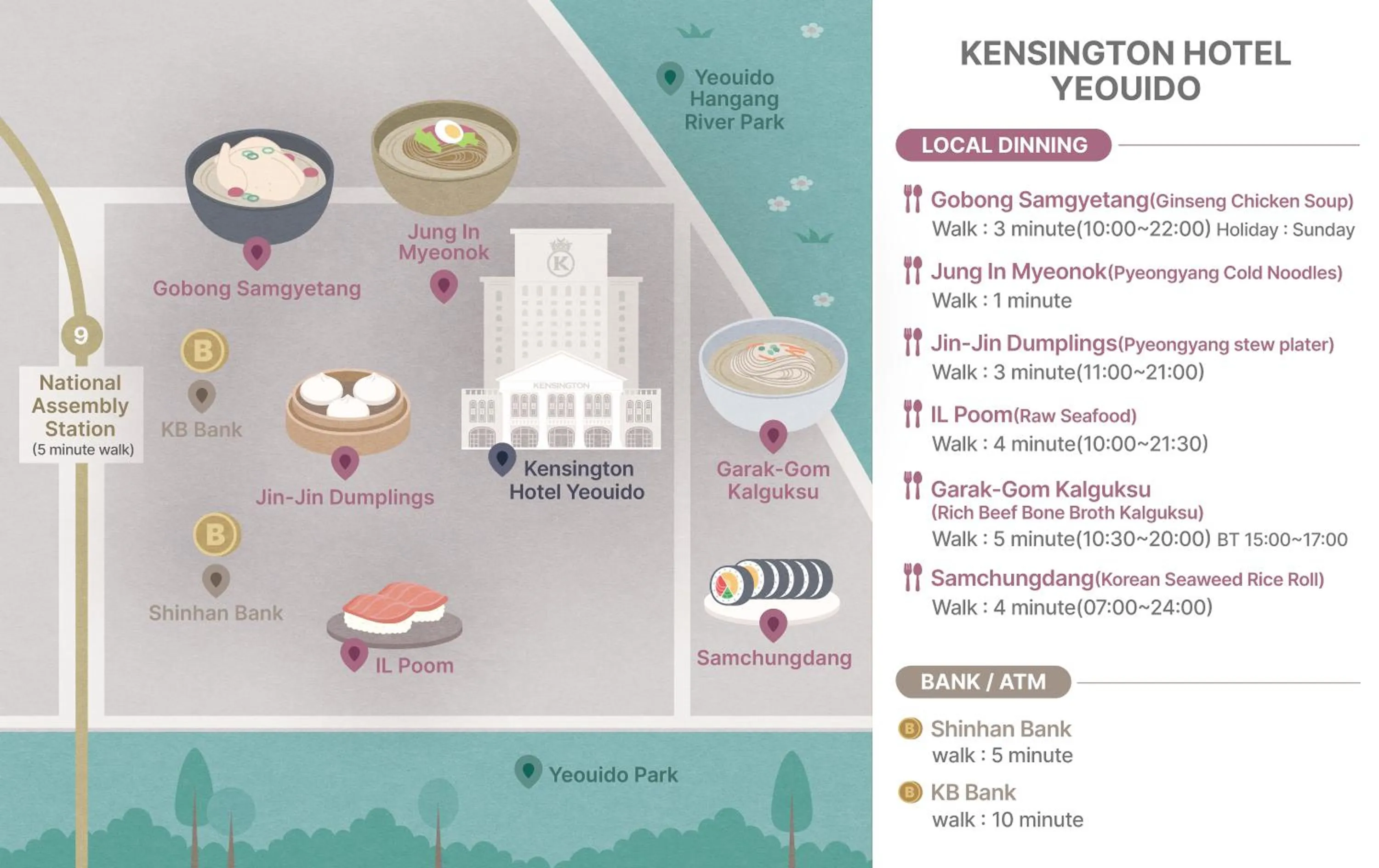 Property building in Kensington Hotel Yeouido