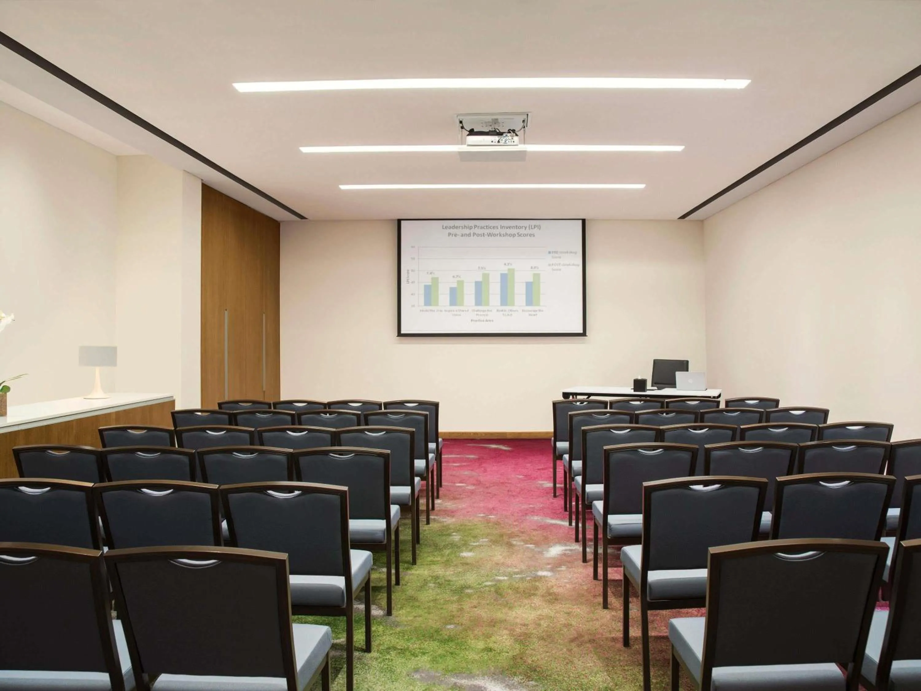 Meeting/conference room in Novotel Muscat Airport