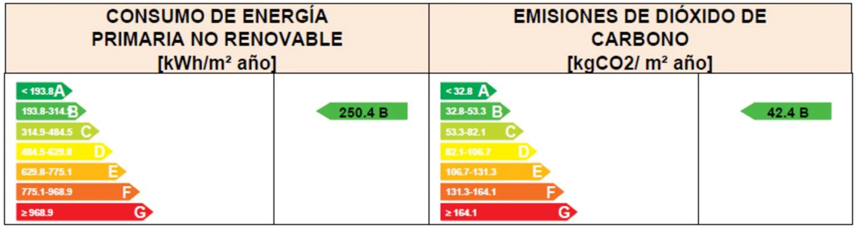 Logo/Certificate/Sign in Soho Boutique Castillo de Santa Catalina - Adults Recommended