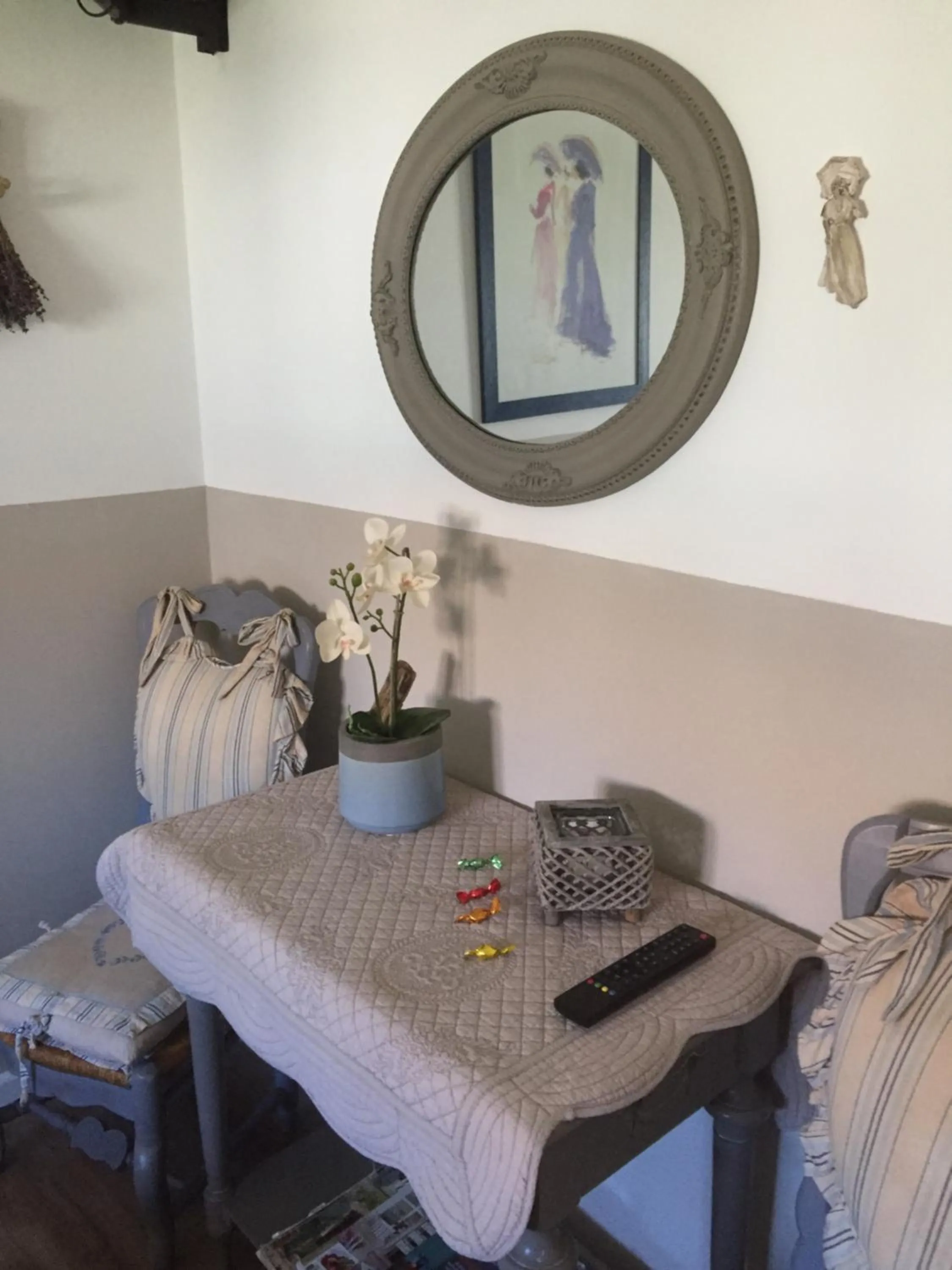 Hotel Le Méditérranée