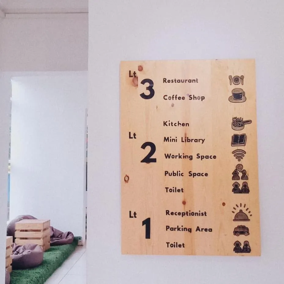 Logo/Certificate/Sign in Tani Jiwo Hostel