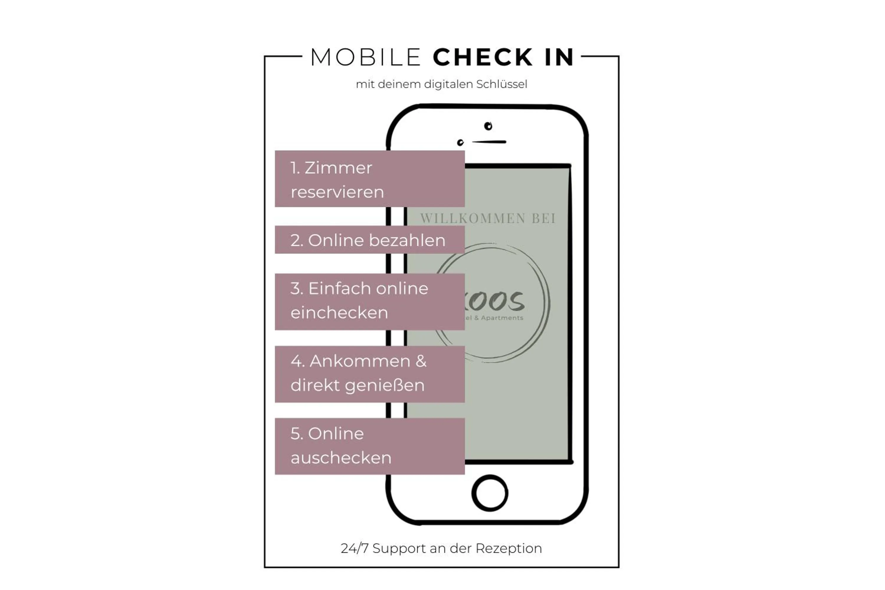 Lobby or reception in KOOS Hotel&Apartments - City Aparthotel
