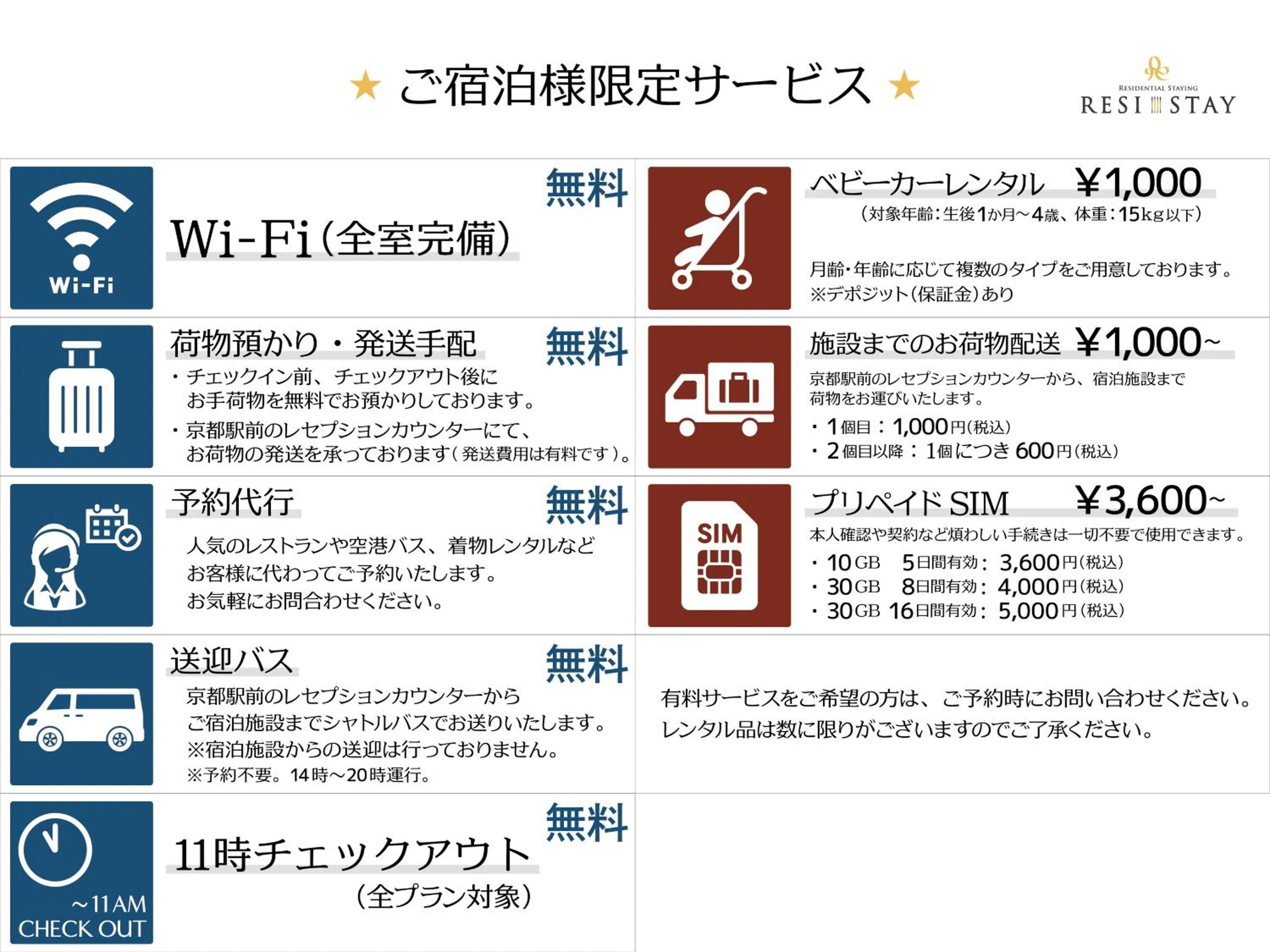 Text overlay in RESI STAY Jisco Hotel Kyoto Goshonishi