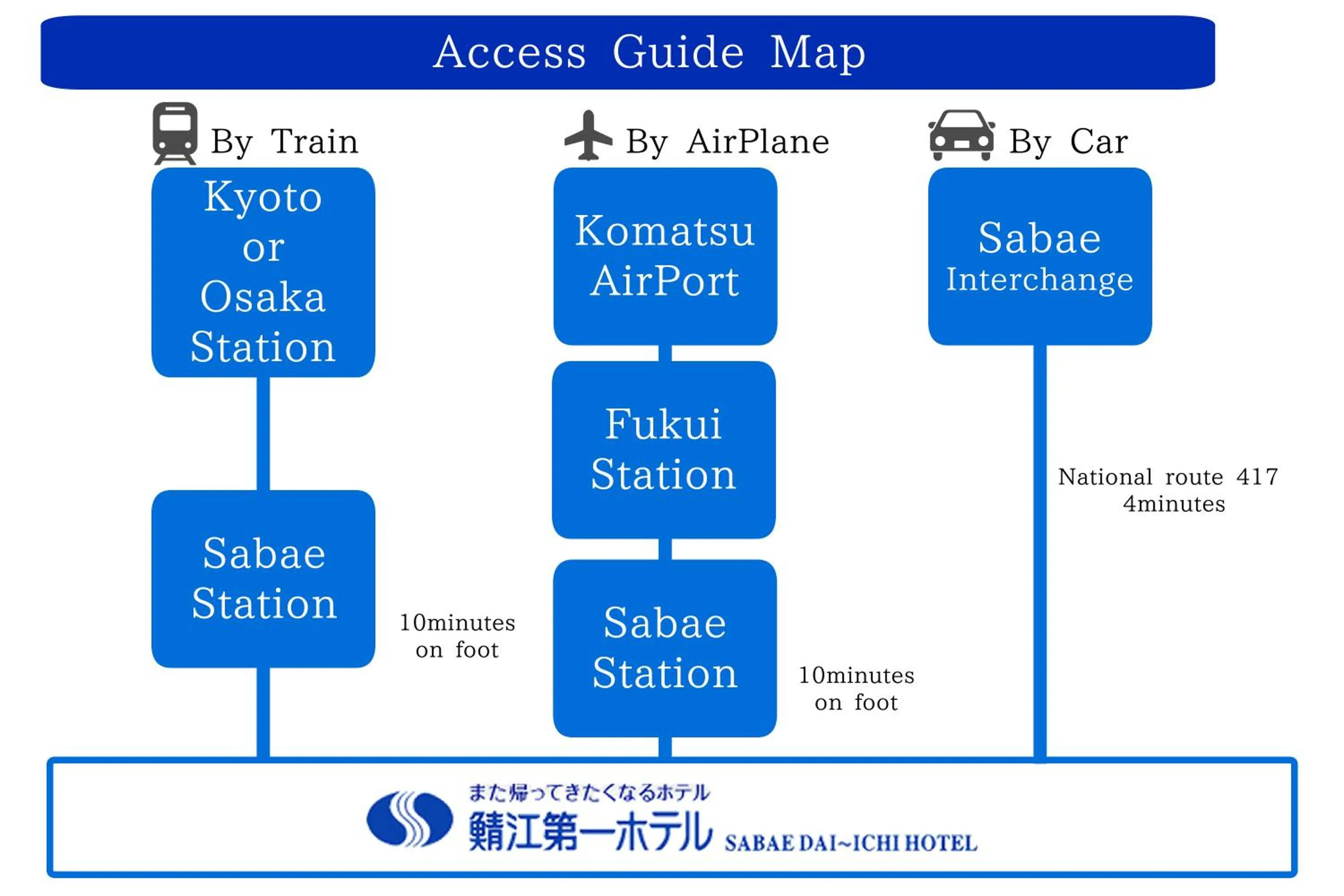 Off site in Sabae Daiichi Hotel