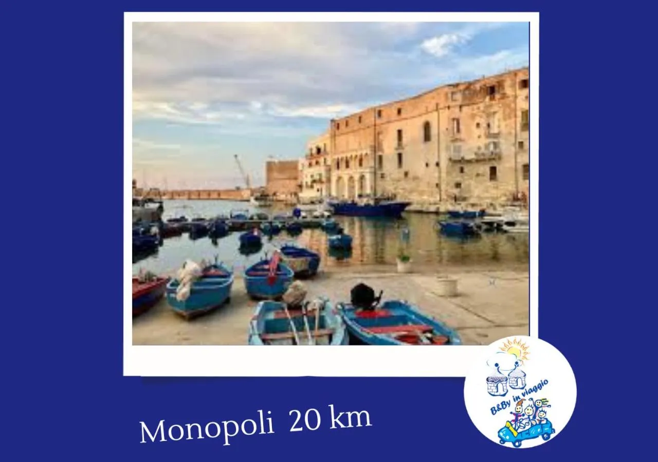 Nearby landmark in B&By in viaggio