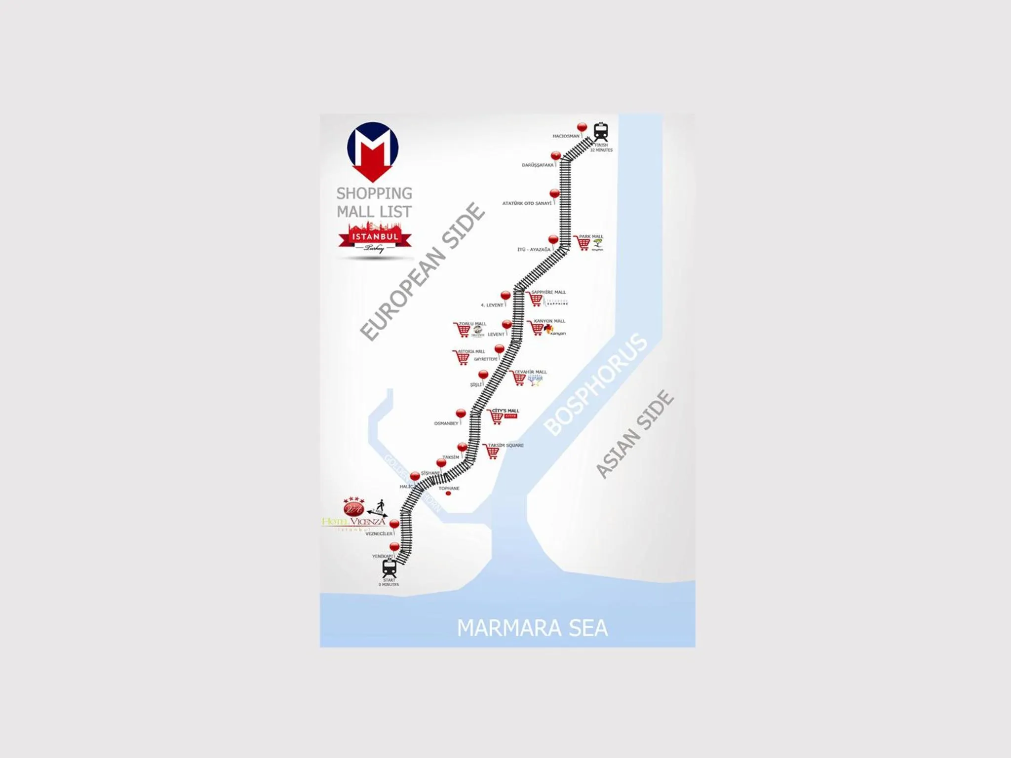 Other in Vicenza Hotel Istanbul Old City