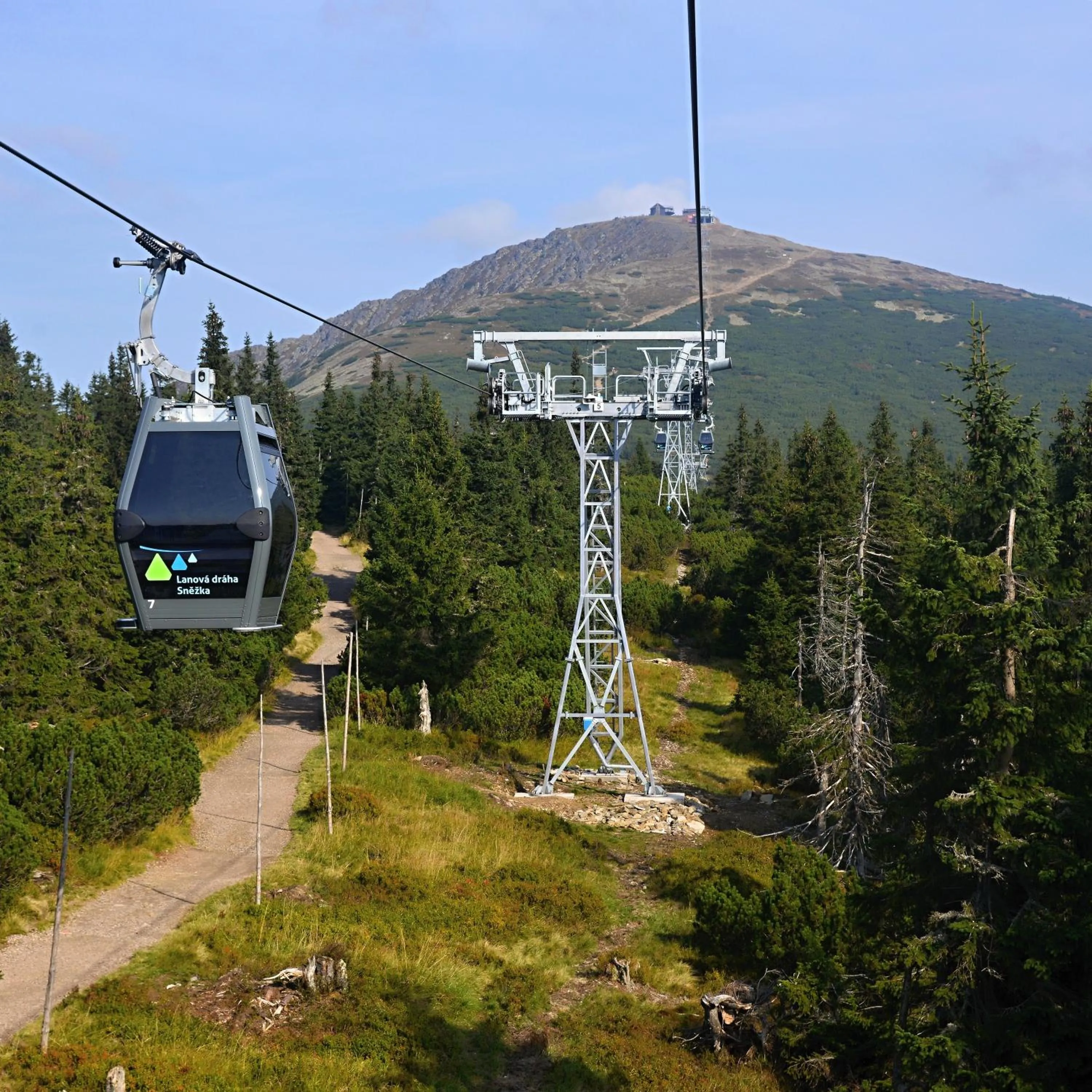 Activities in Apartmany Firn