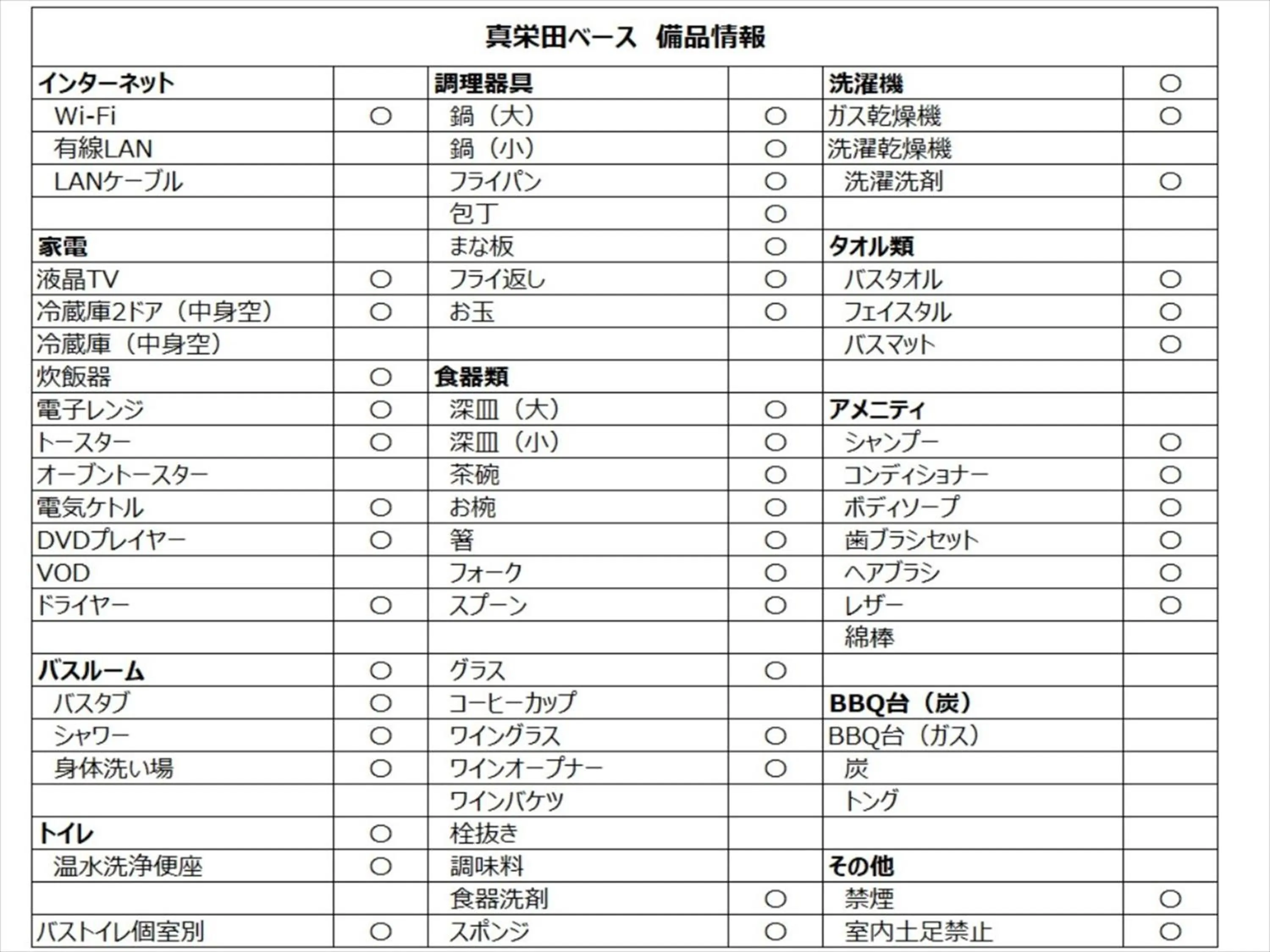 Other in Kariyushi Condominium Resort Onna Maeda Base