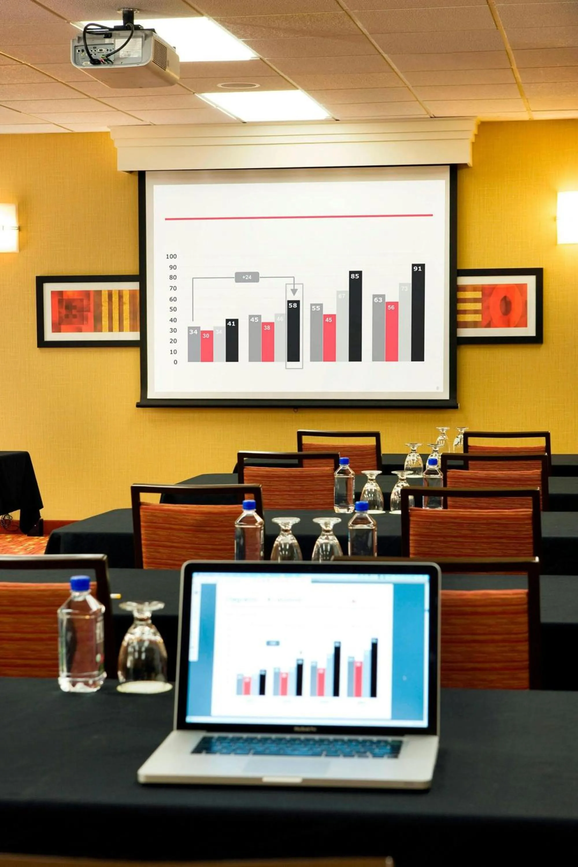 Meeting/conference room in Courtyard Sacramento Airport Natomas