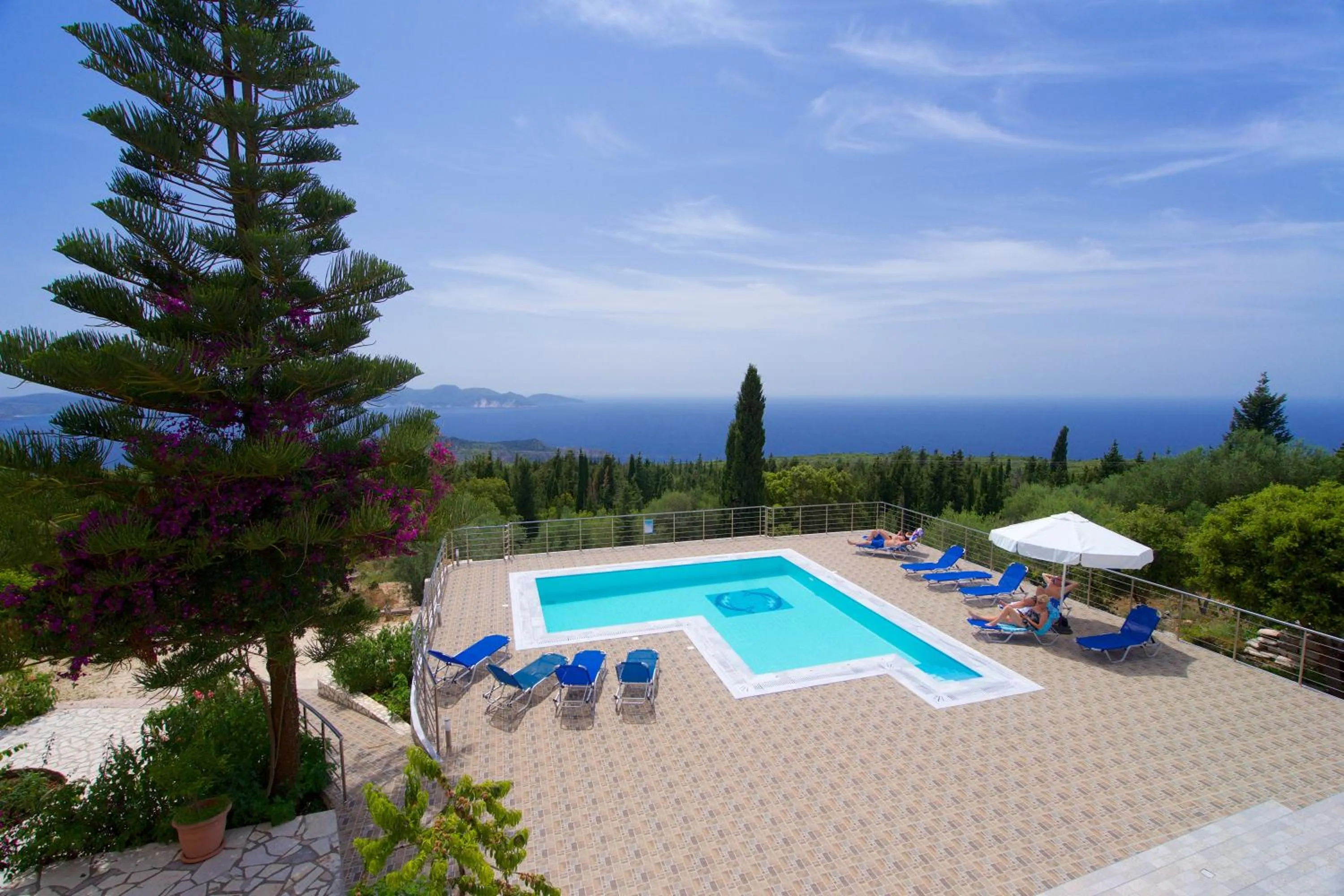 Day in Panoramic Sunset