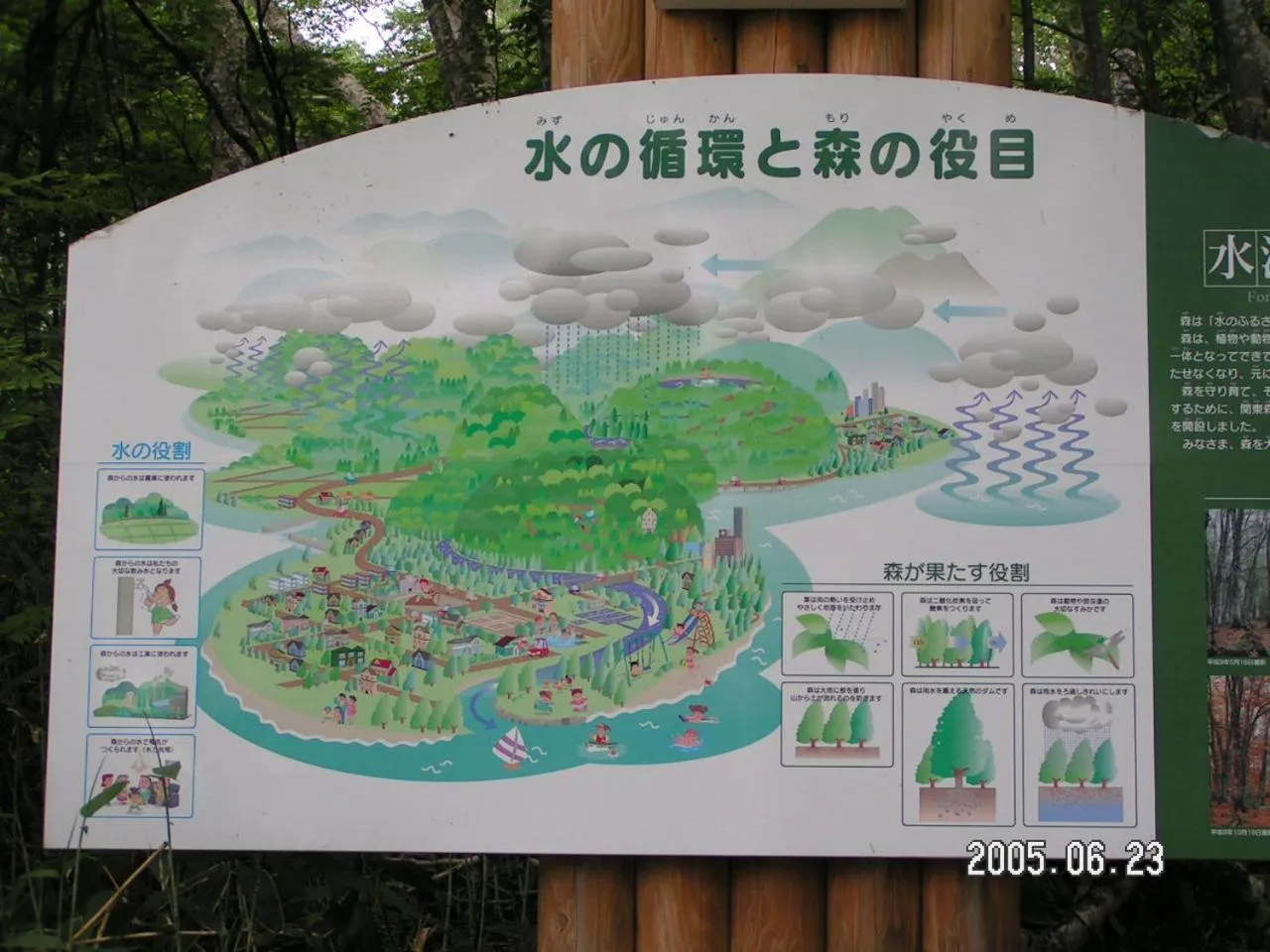 Hiking in Pension Rapan