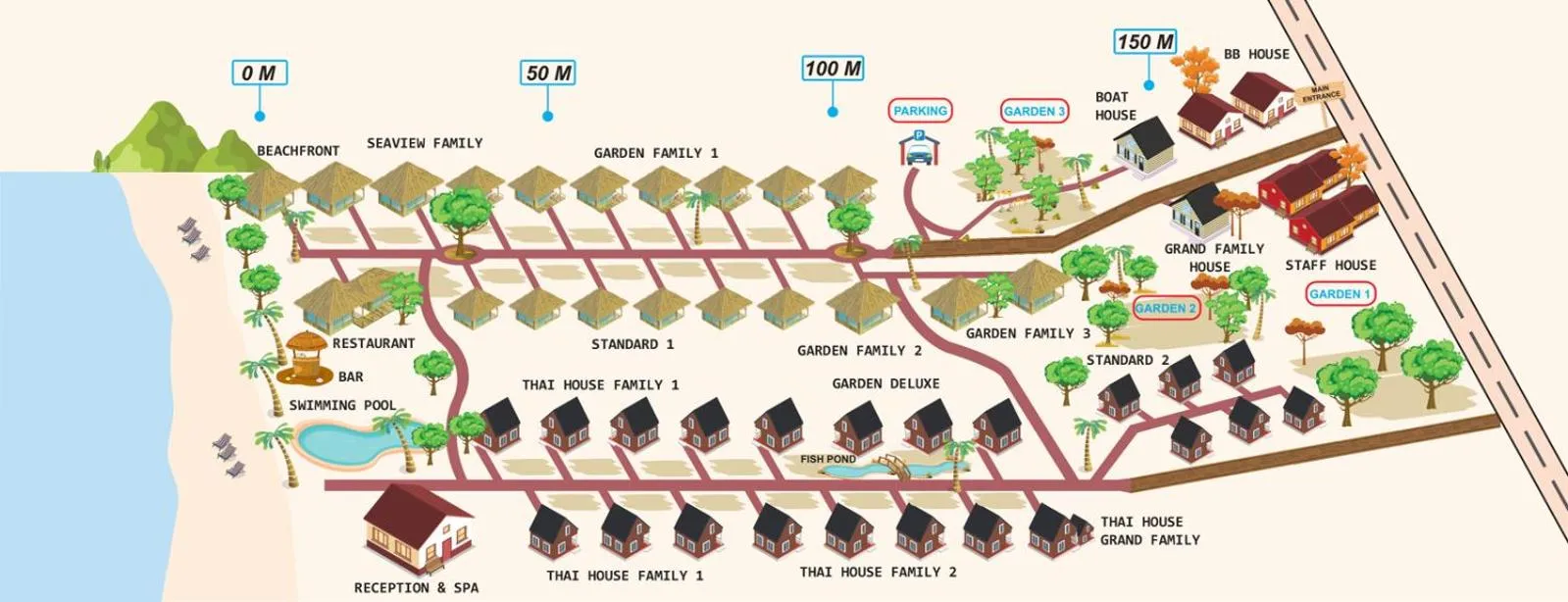 Longtail Beach Resort