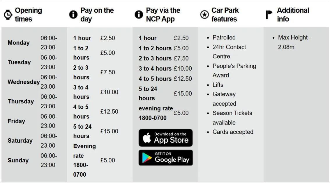 ibis budget Leeds Centre Crown Point Road