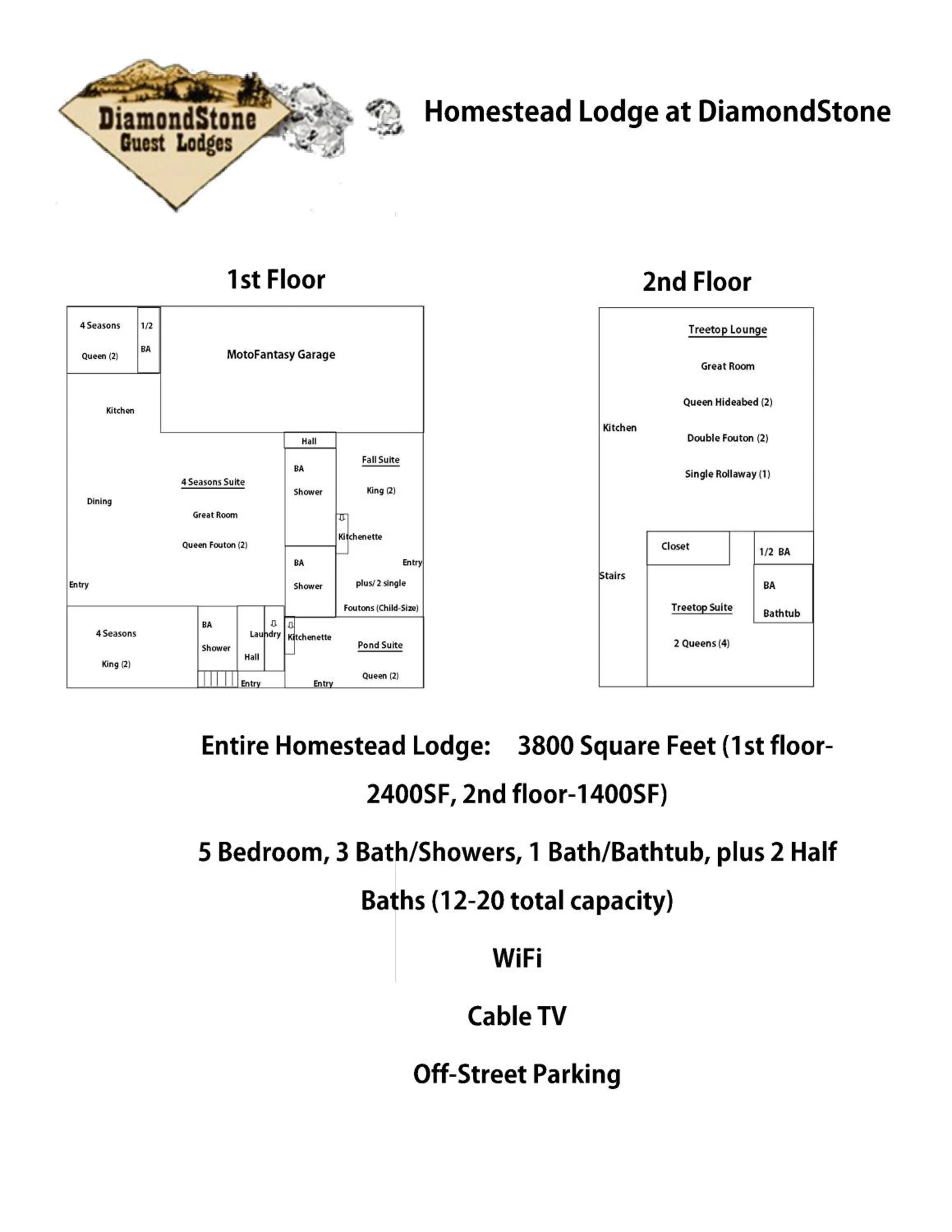 Floor plan in DiamondStone Guest Lodges