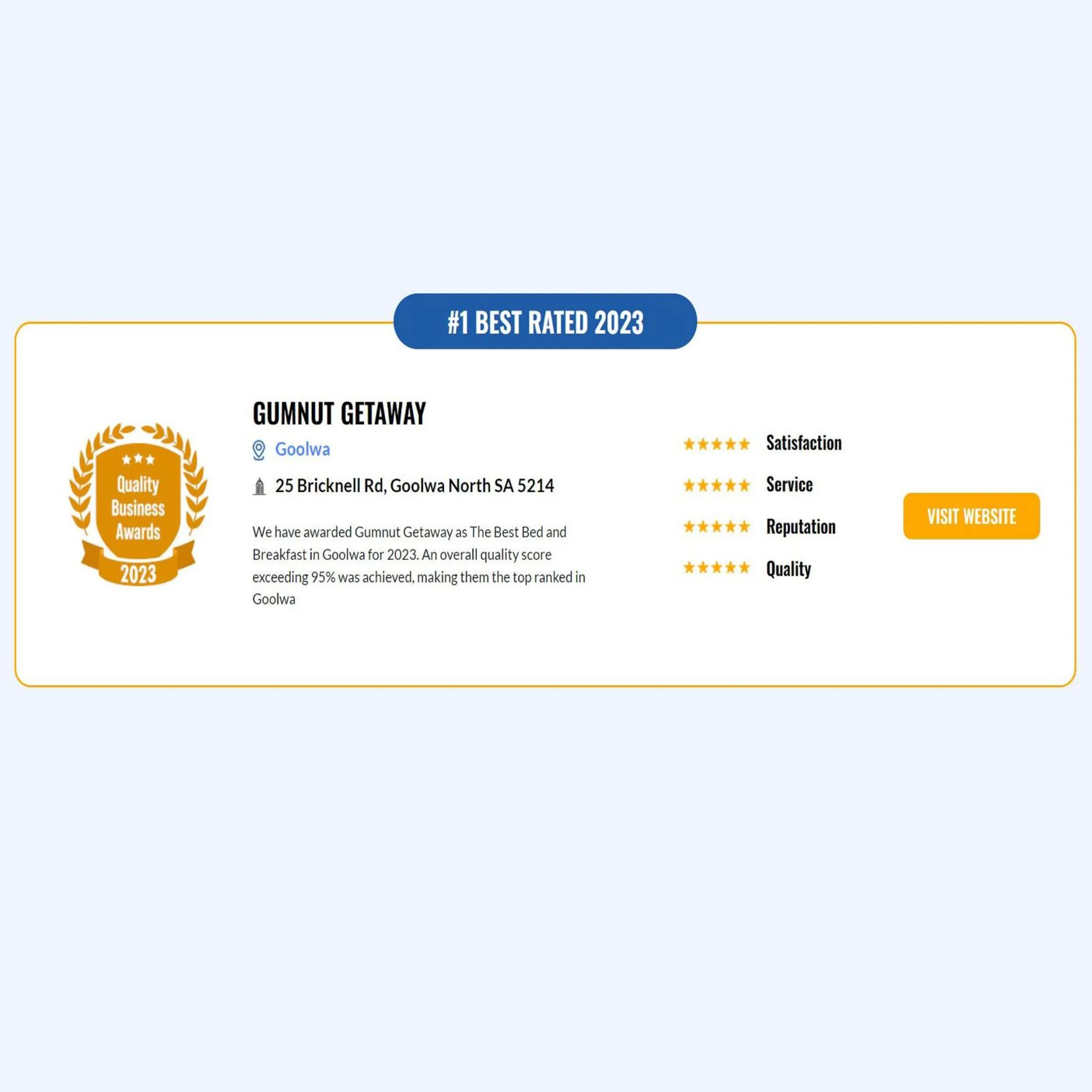 Certificate/Award in Gumnut Getaway BnB