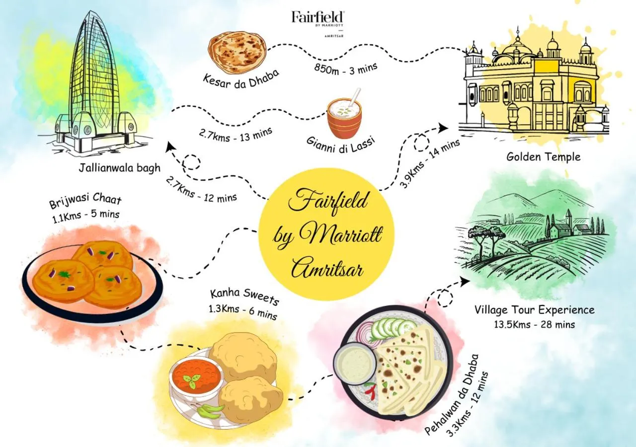 Restaurant/places to eat in Fairfield by Marriott Amritsar