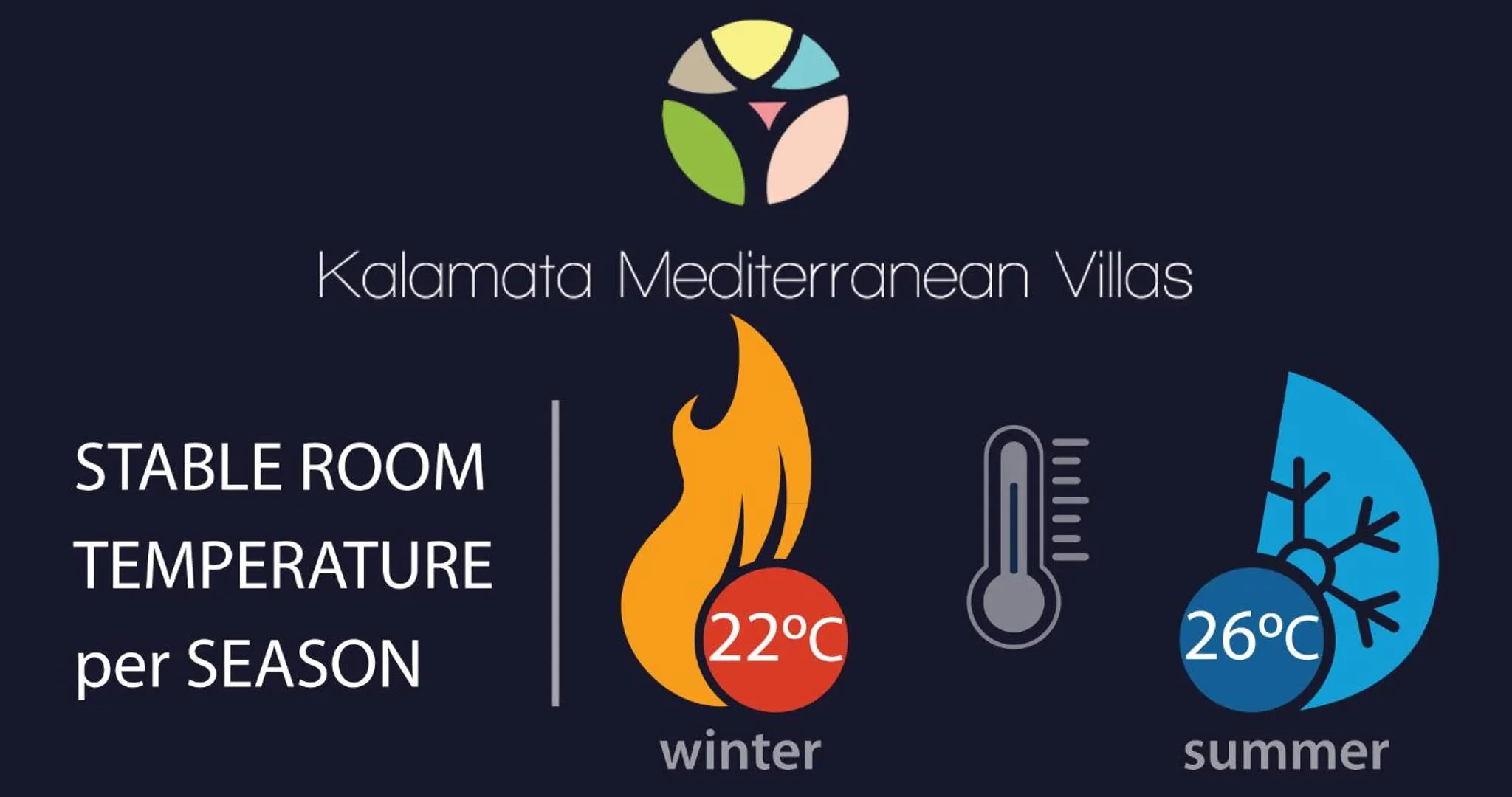 Property building in The Mansion - Kalamata Mediterranean Villas