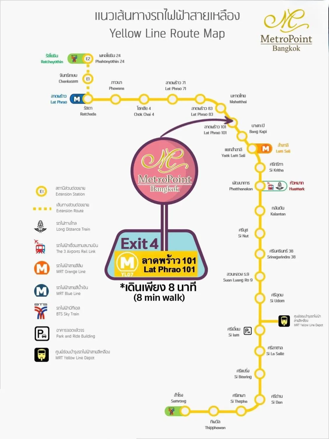 Logo/Certificate/Sign in Metro Point Bangkok