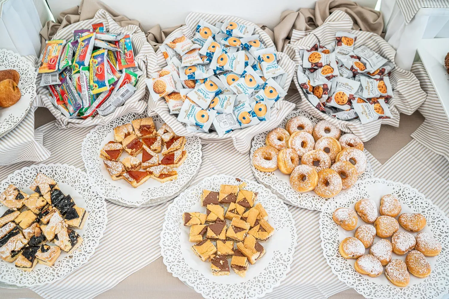 Buffet breakfast in Hotel Helvetia