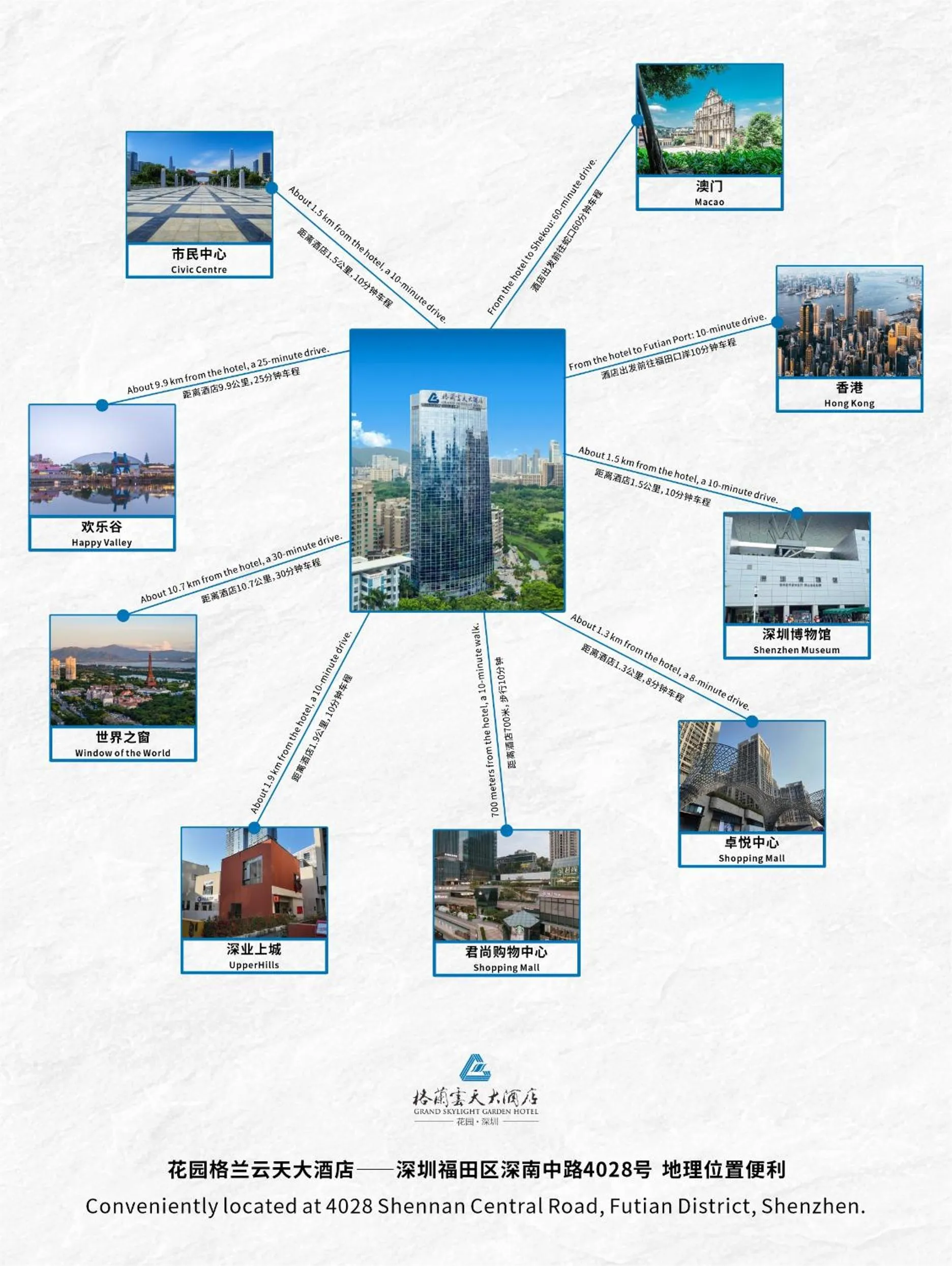 Activities in Shenzhen Grand Skylight Garden Hotel