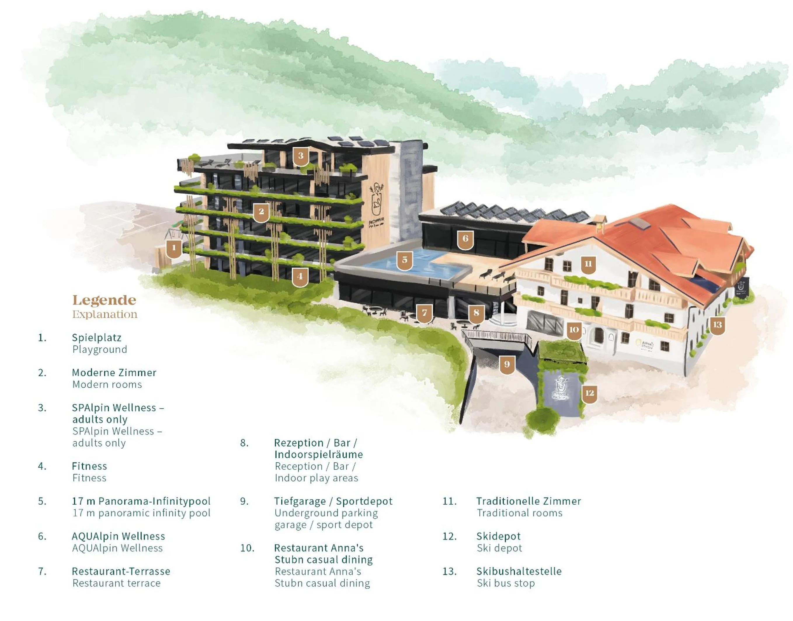 Property building in PACHMAIR 1453 apart resort