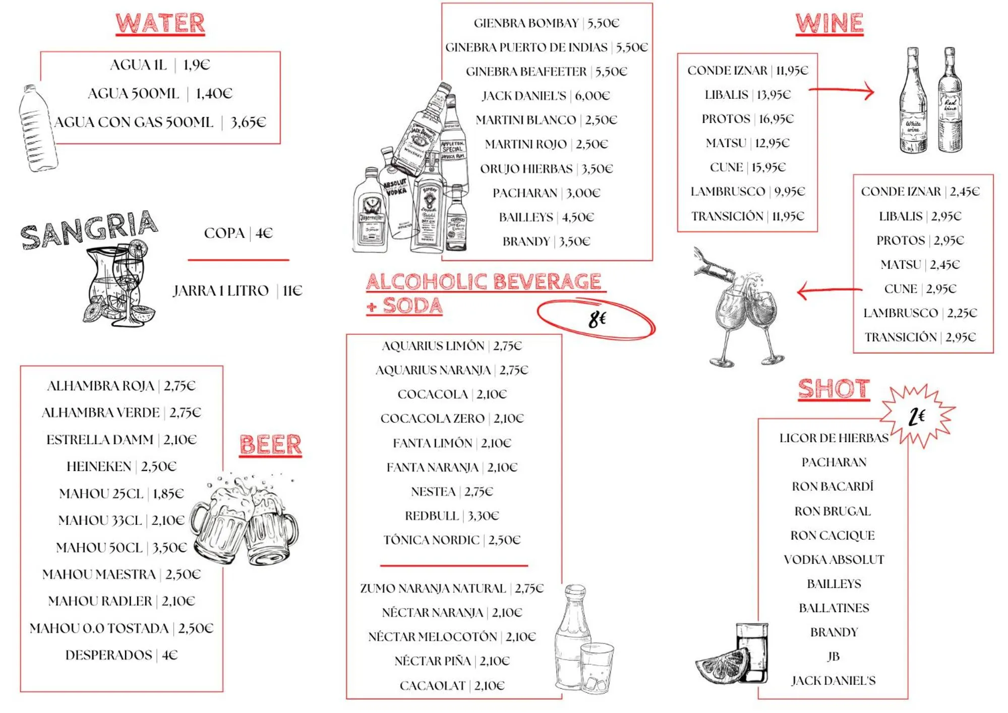 Restaurant/places to eat in Ibis Ripollet