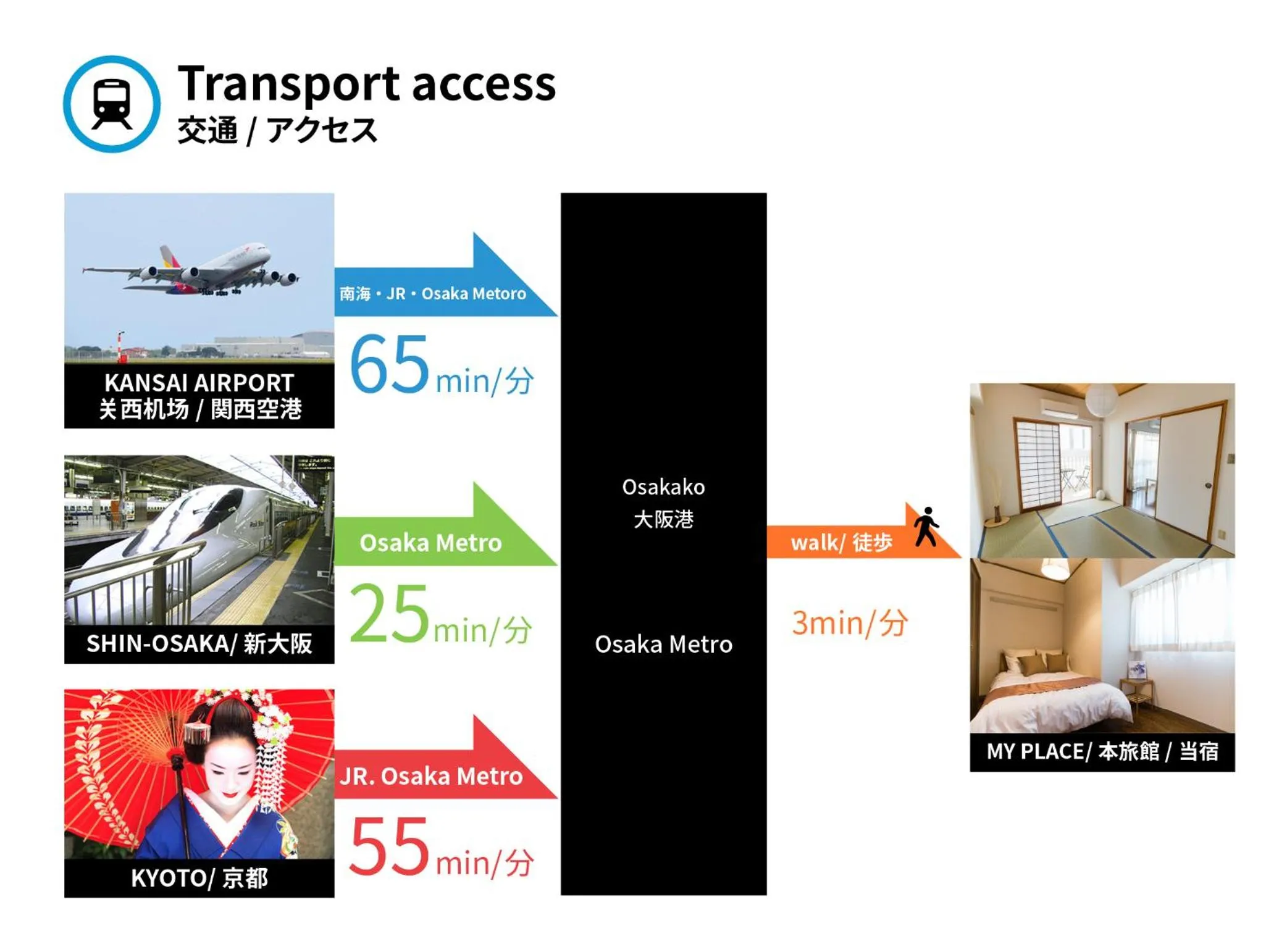 Text overlay in Universal Bay Condominium