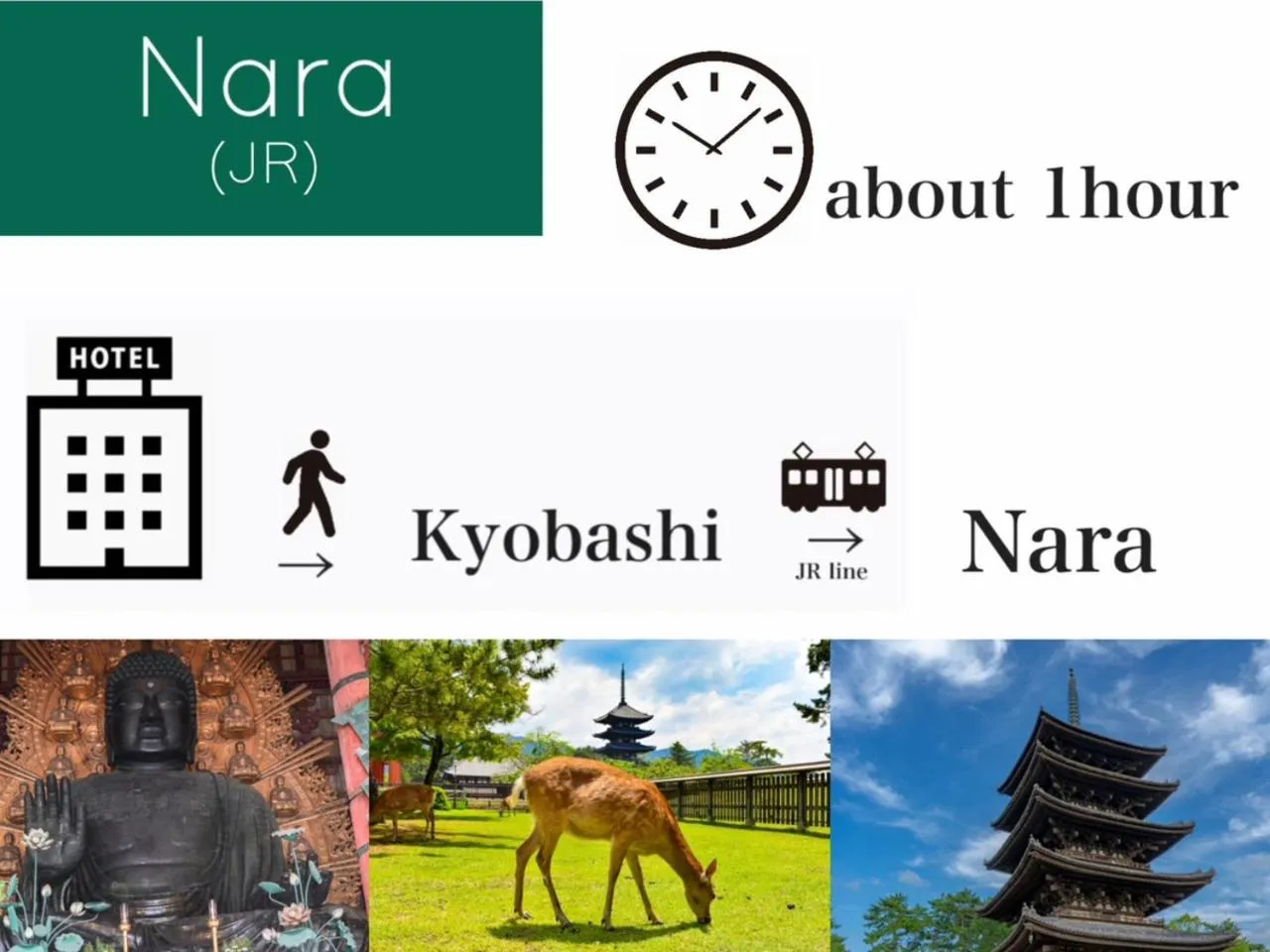 Nearby landmark in Hotel Monterey La Soeur Osaka