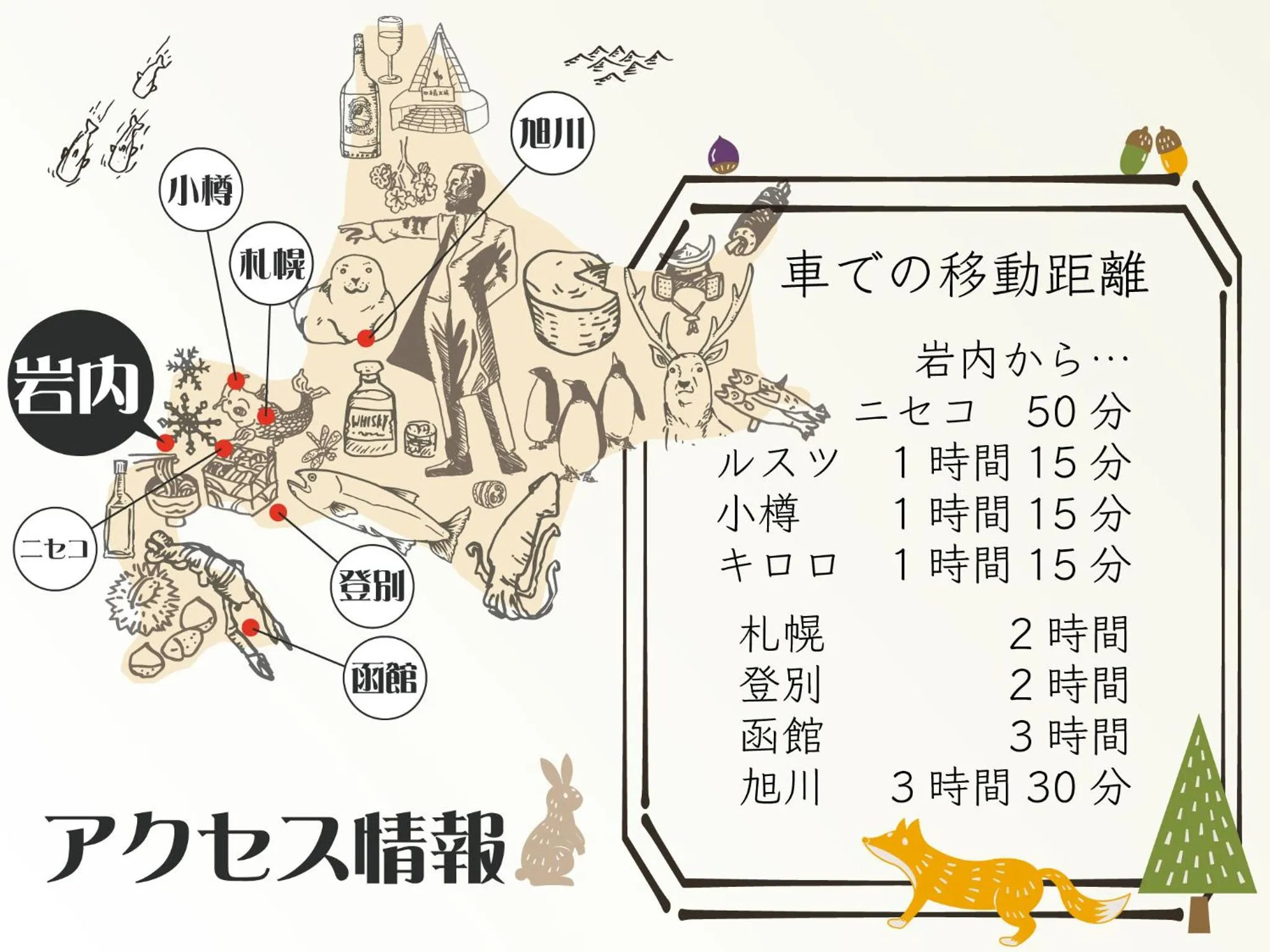 Nearby landmark in Iwanai Kogen Hotel