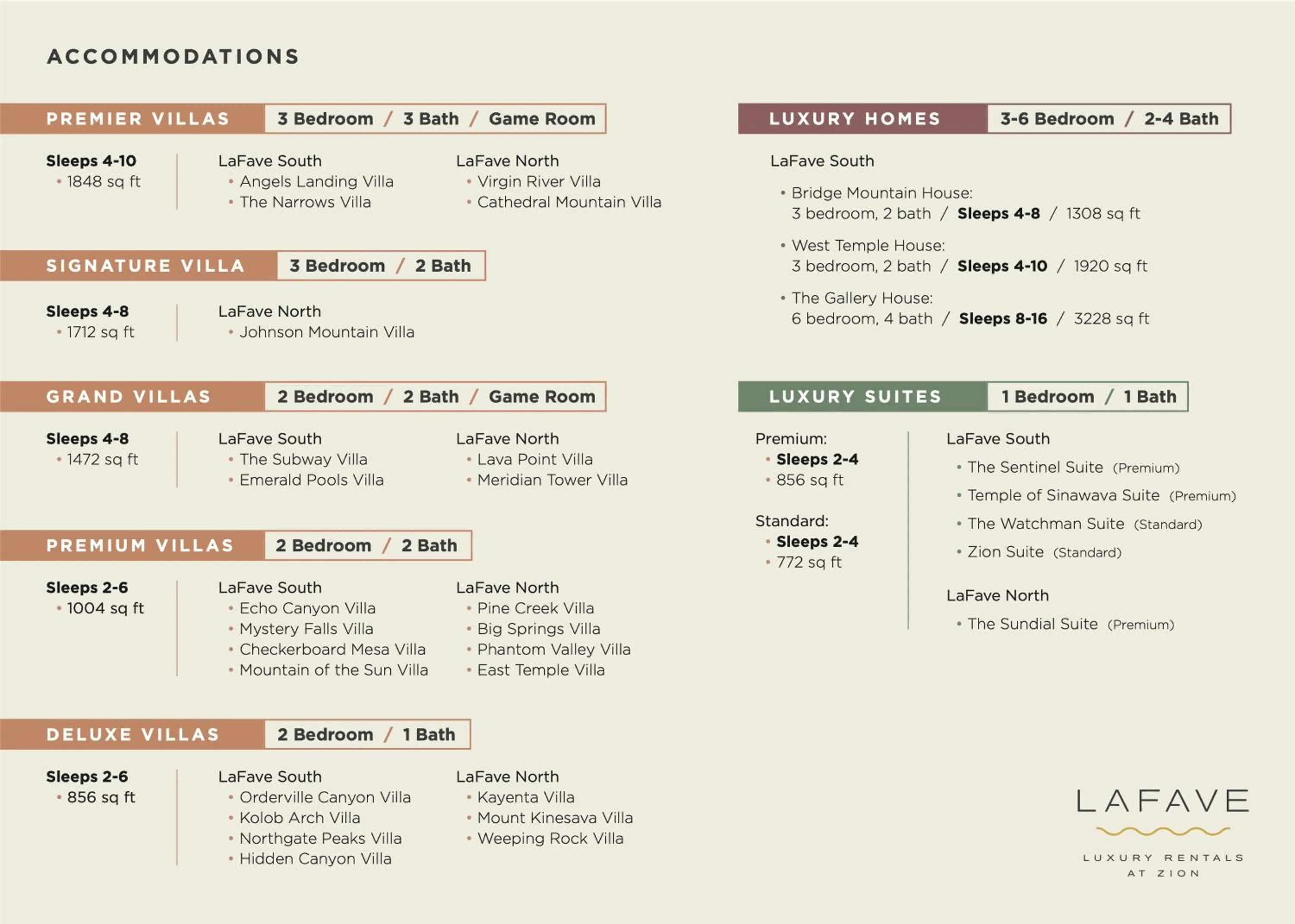 LaFave Luxury Rentals at Zion